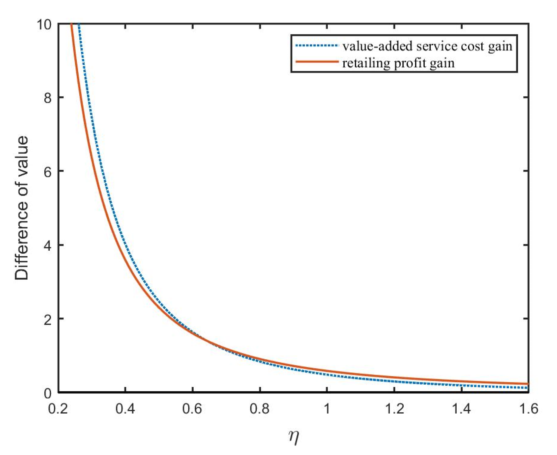 Mathematics 10 02233 g009 550