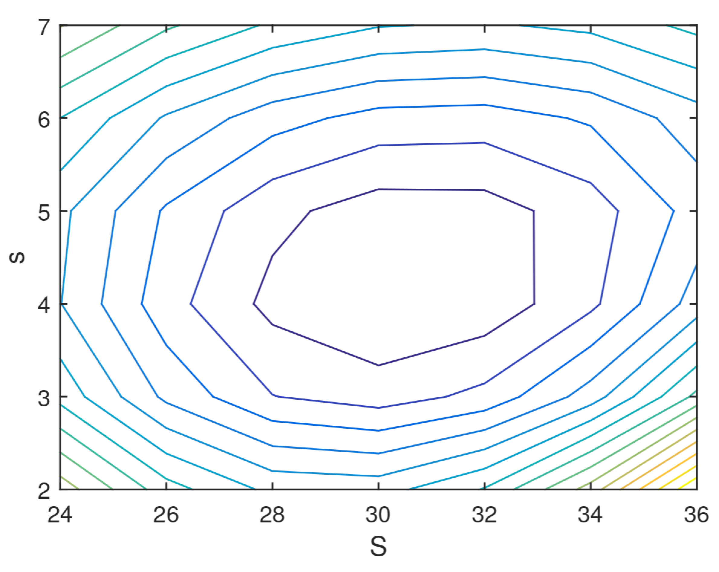 Mathematics 10 02235 g002