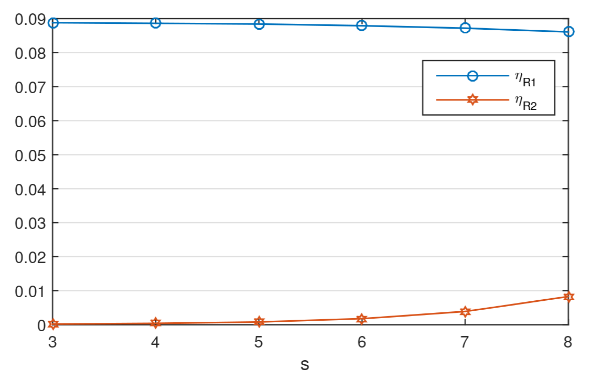 Mathematics 10 02235 g003