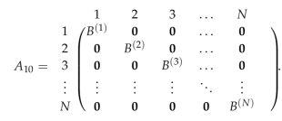 Mathematics 10 02235 i004