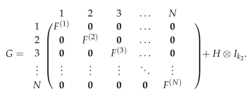 Mathematics 10 02235 i009
