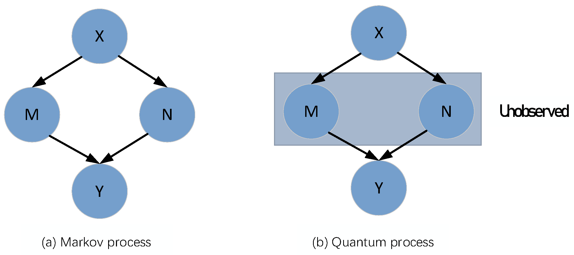 Mathematics 10 02236 g003