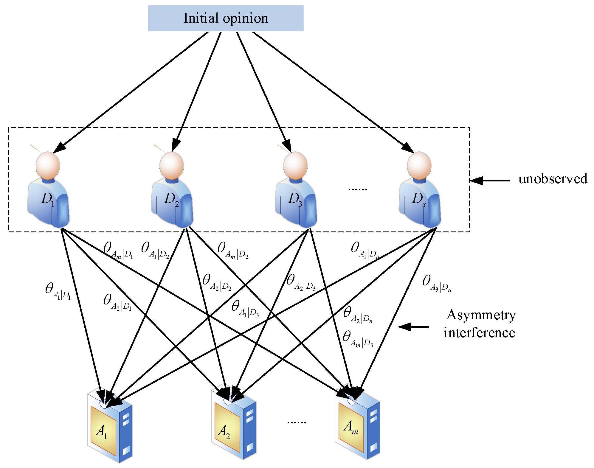 Mathematics 10 02236 g005