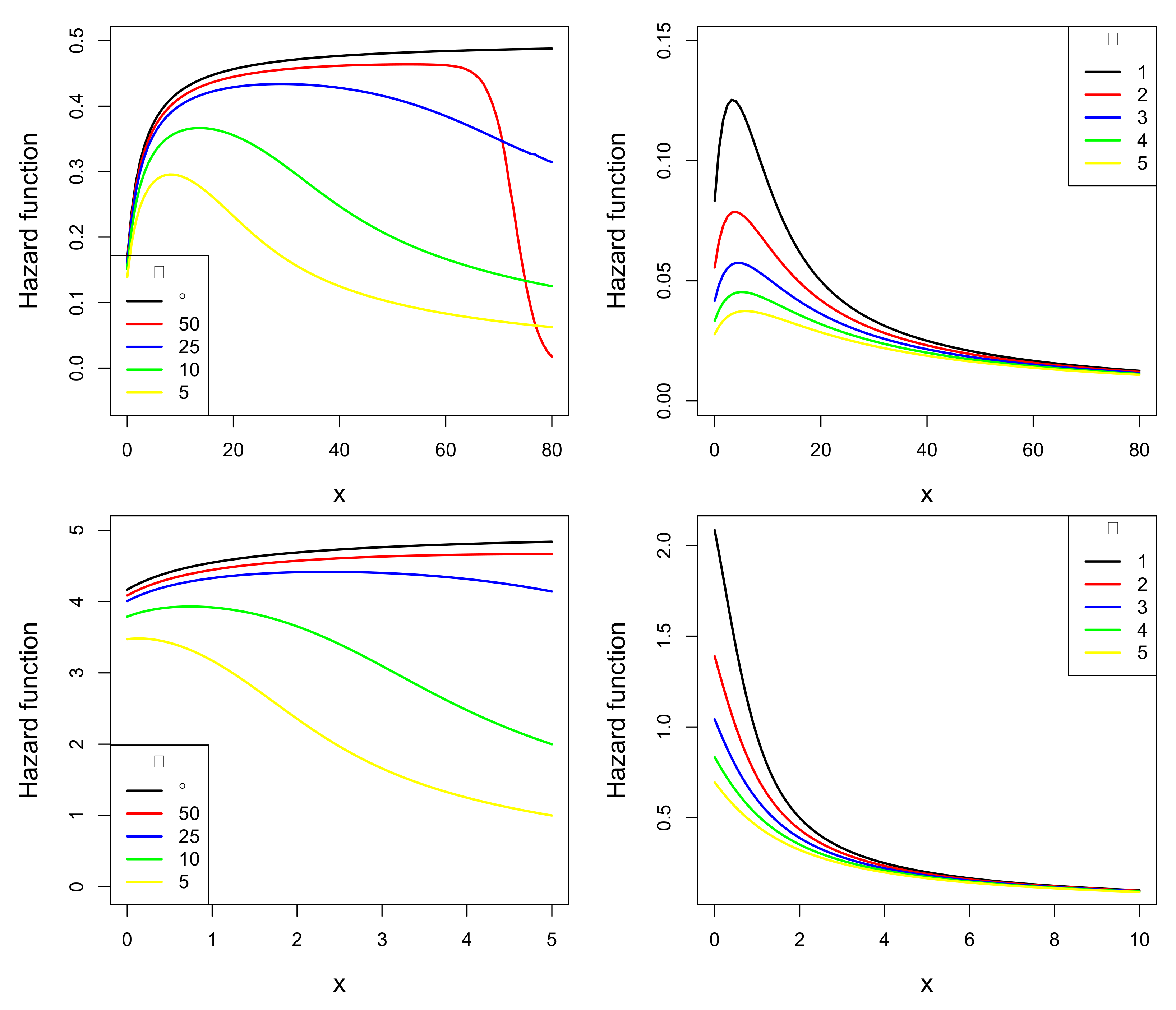 Mathematics 10 02240 g002