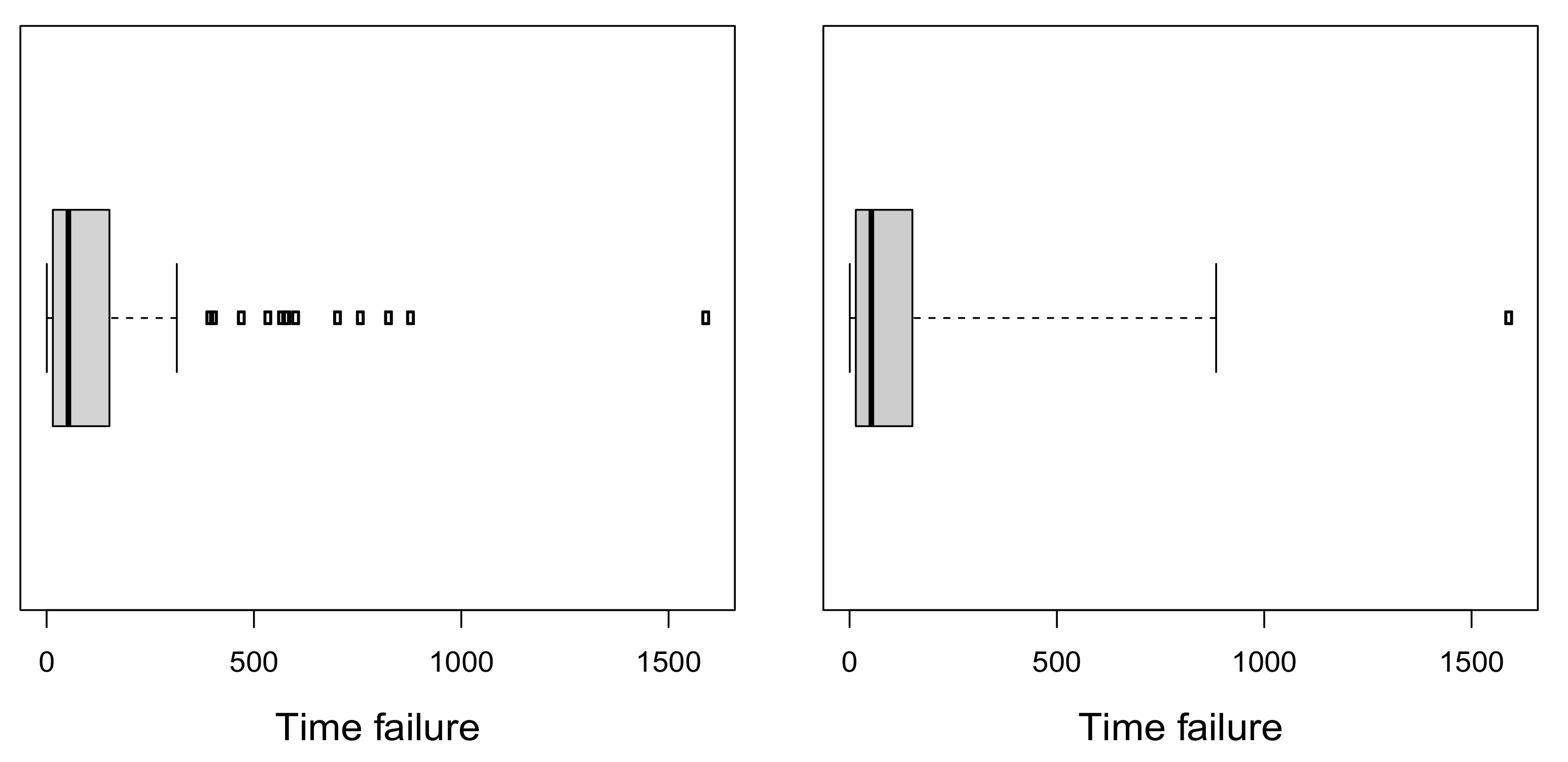 Mathematics 10 02240 g004