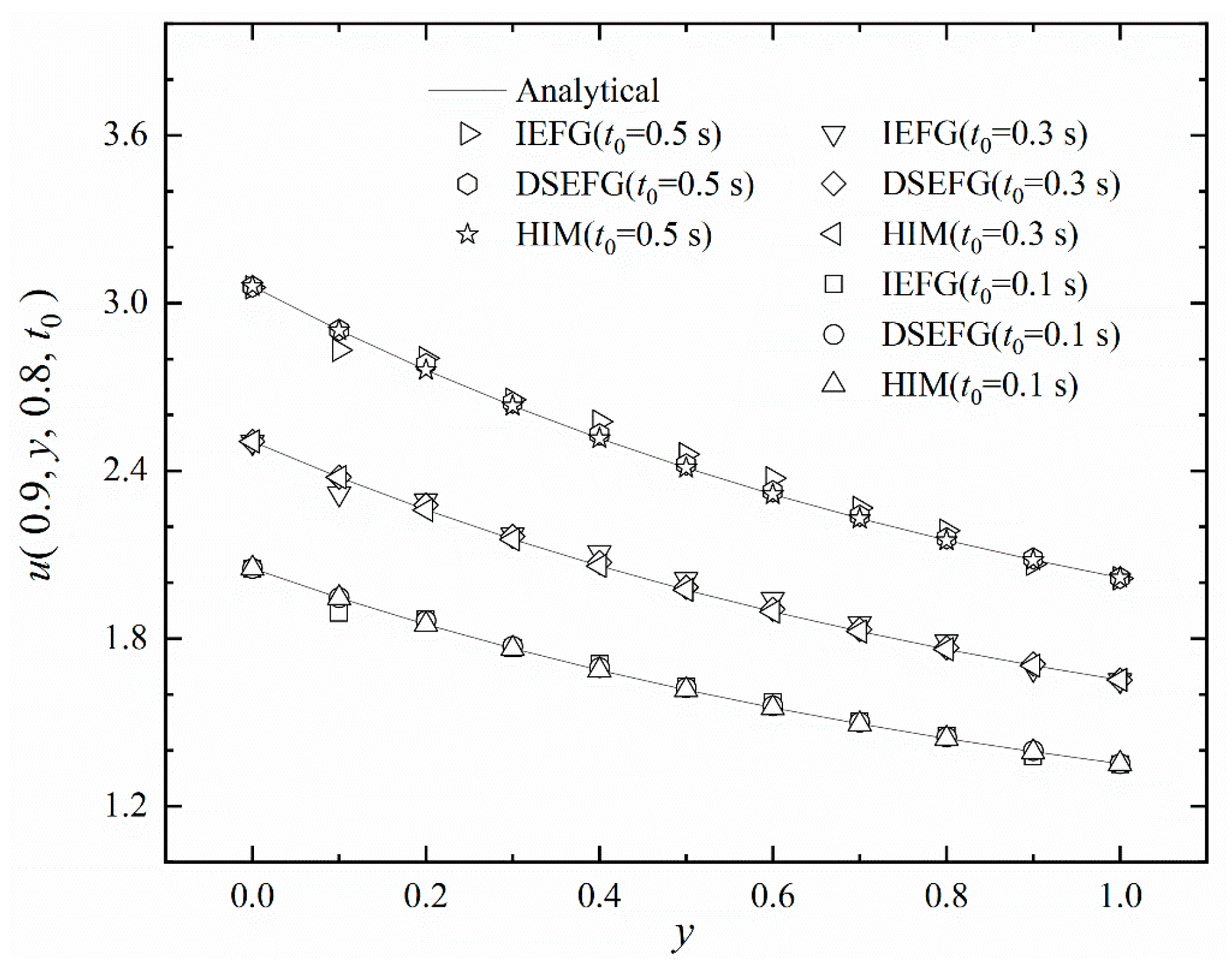 Mathematics 10 02244 g002 550