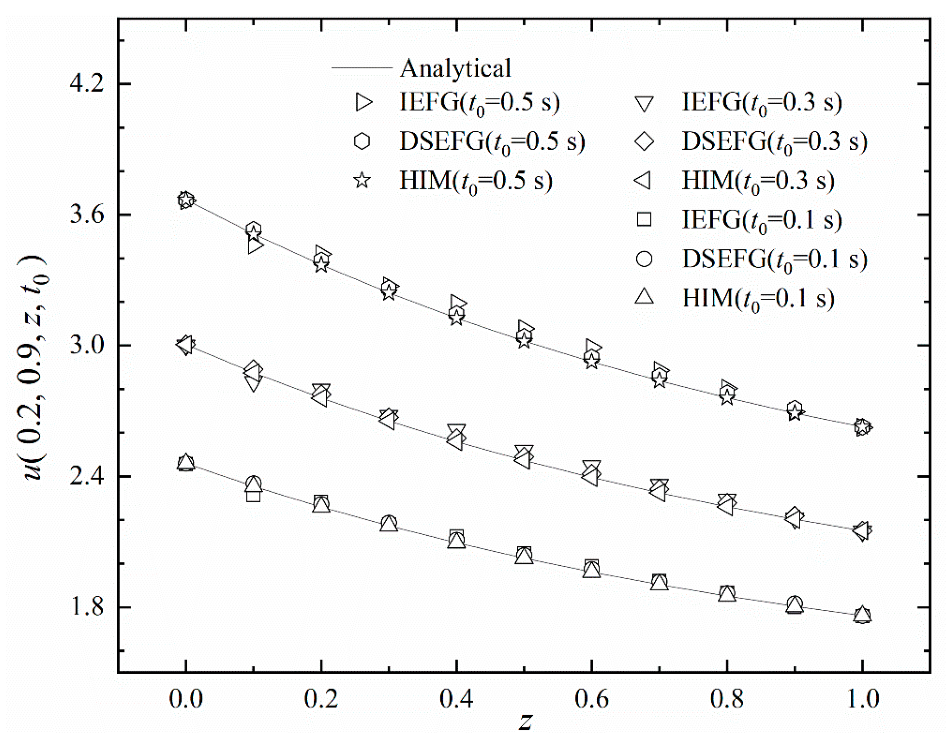 Mathematics 10 02244 g003 550