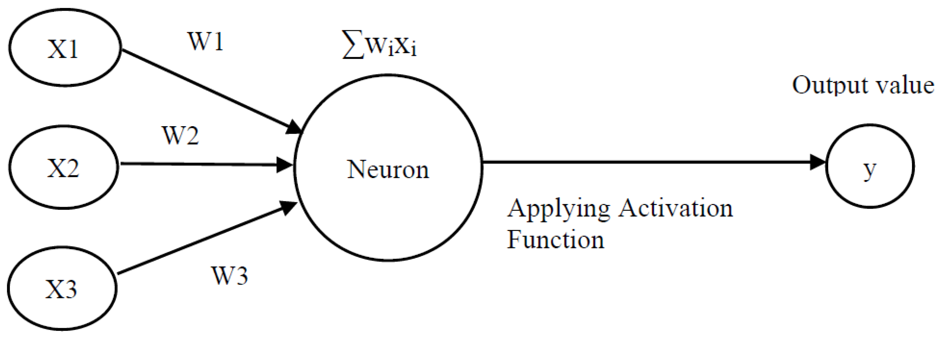 Mathematics 10 02245 g004