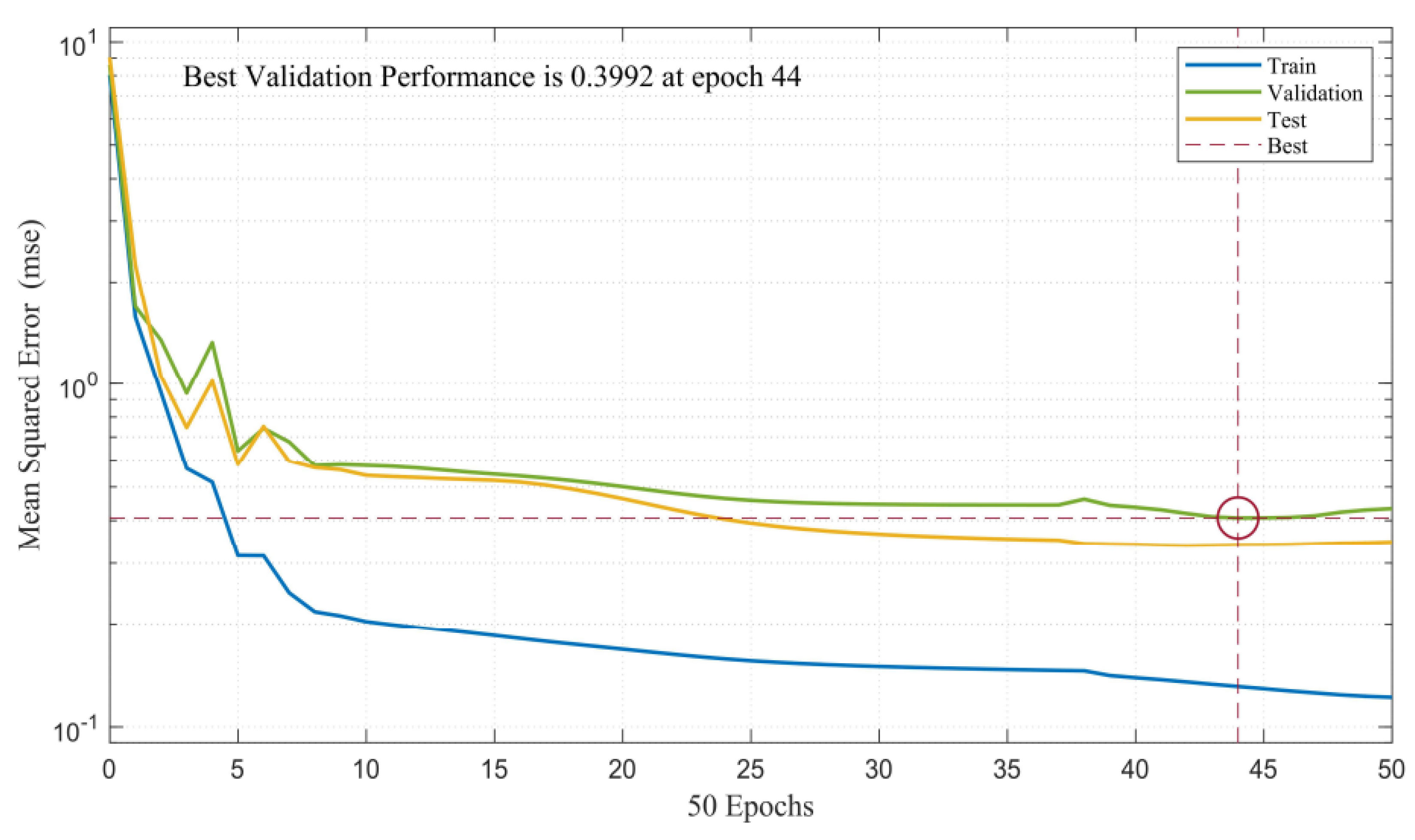 Mathematics 10 02245 g006