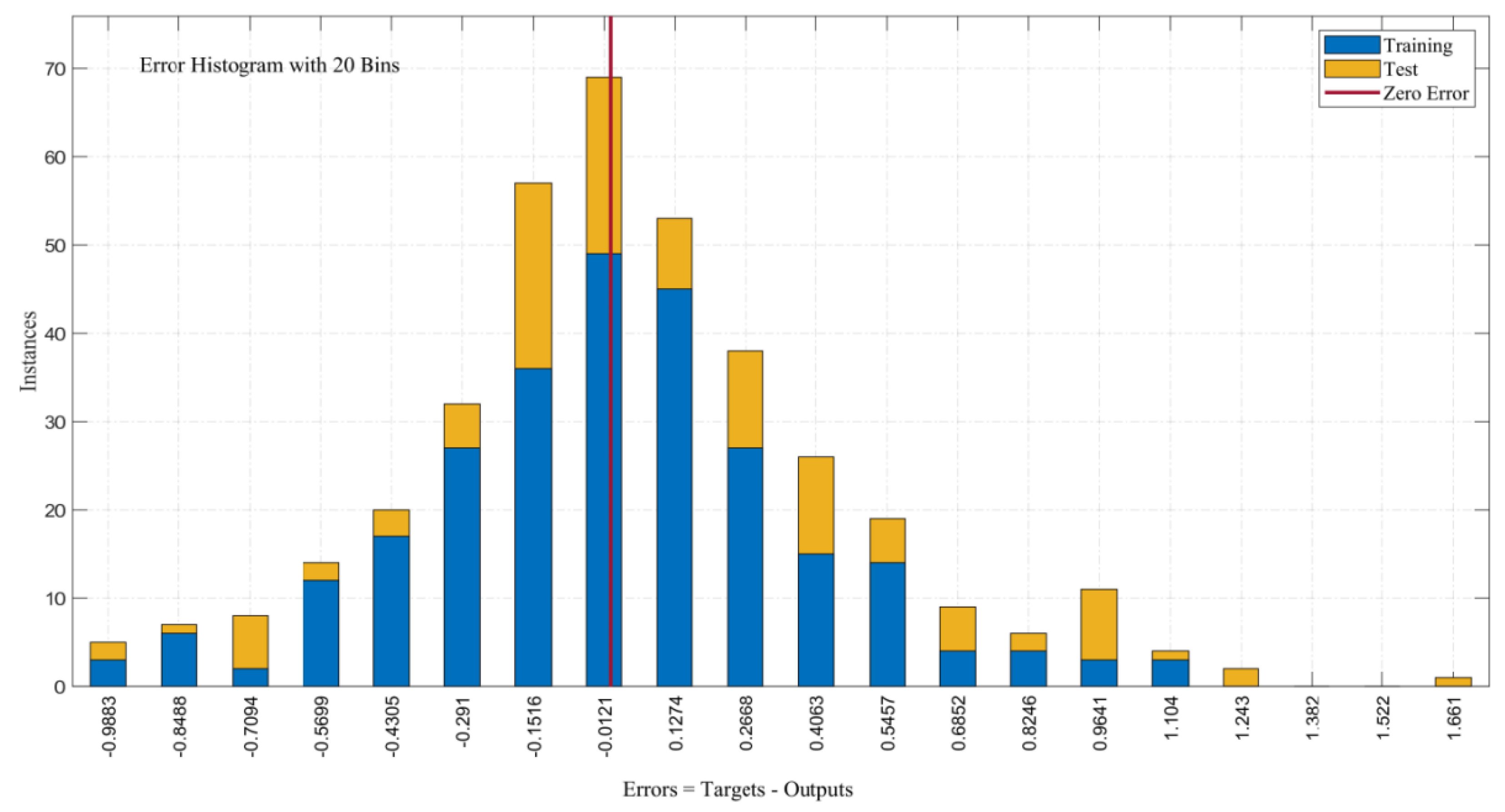 Mathematics 10 02245 g010