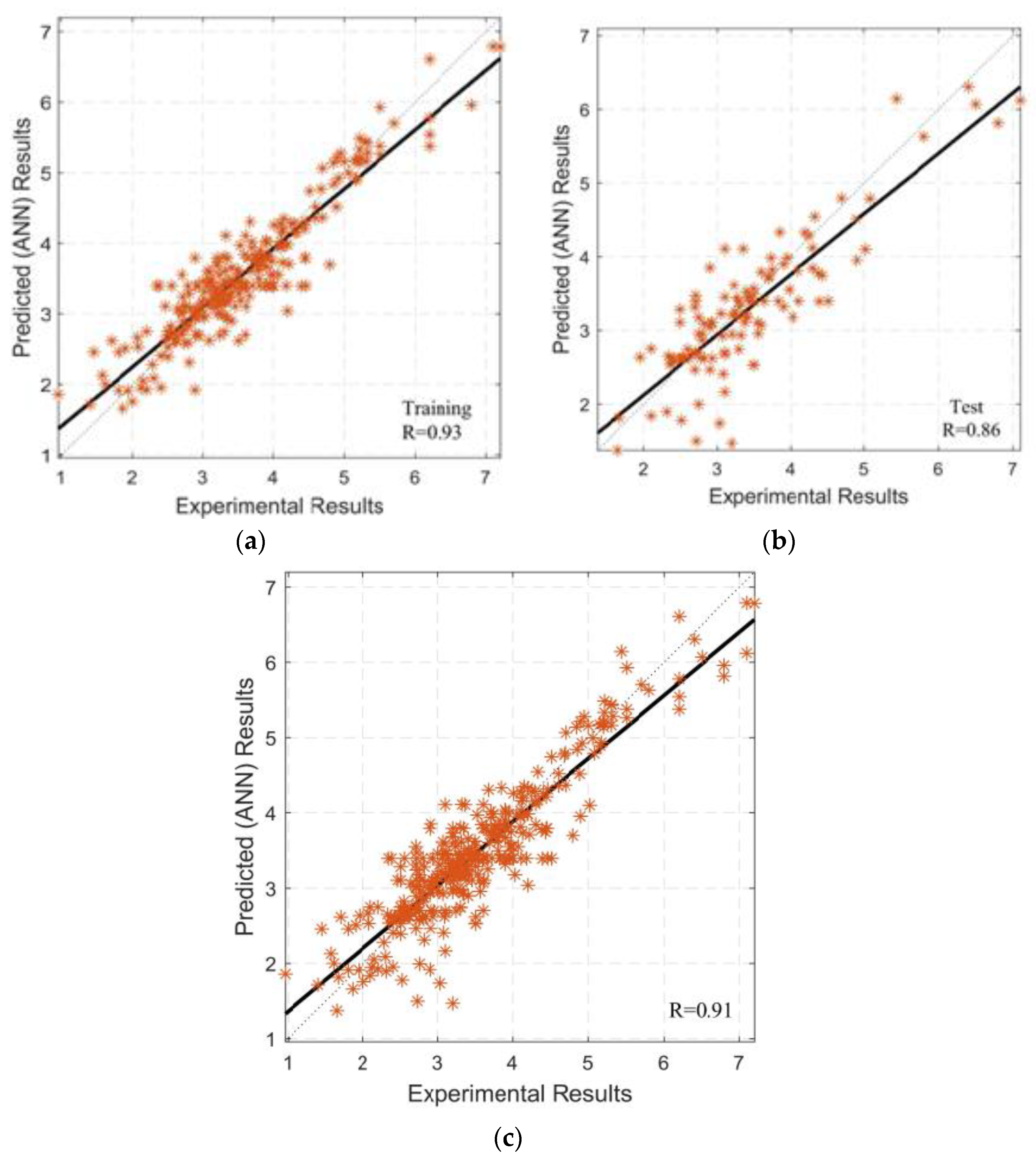 Mathematics 10 02245 g011
