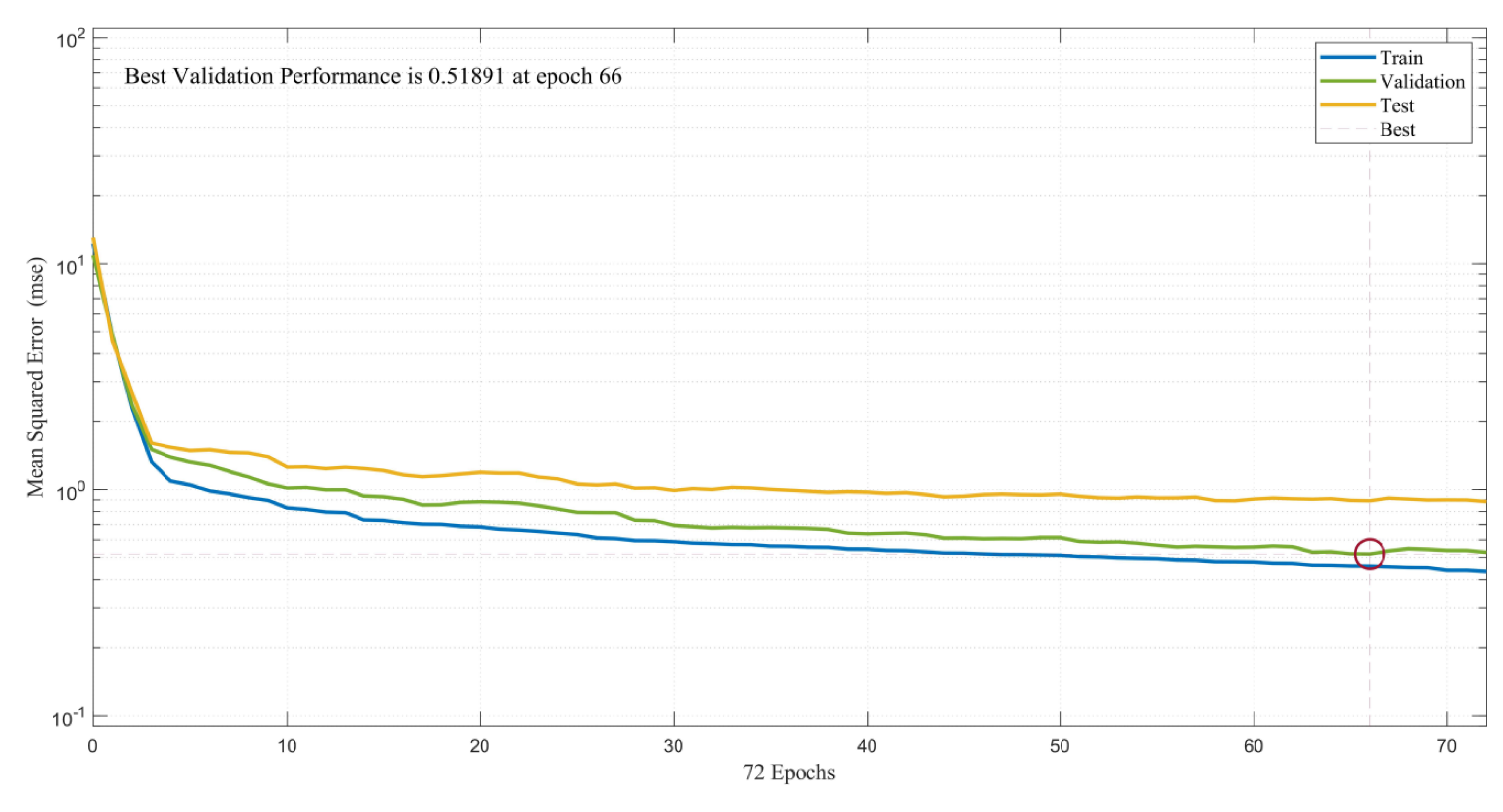 Mathematics 10 02245 g012