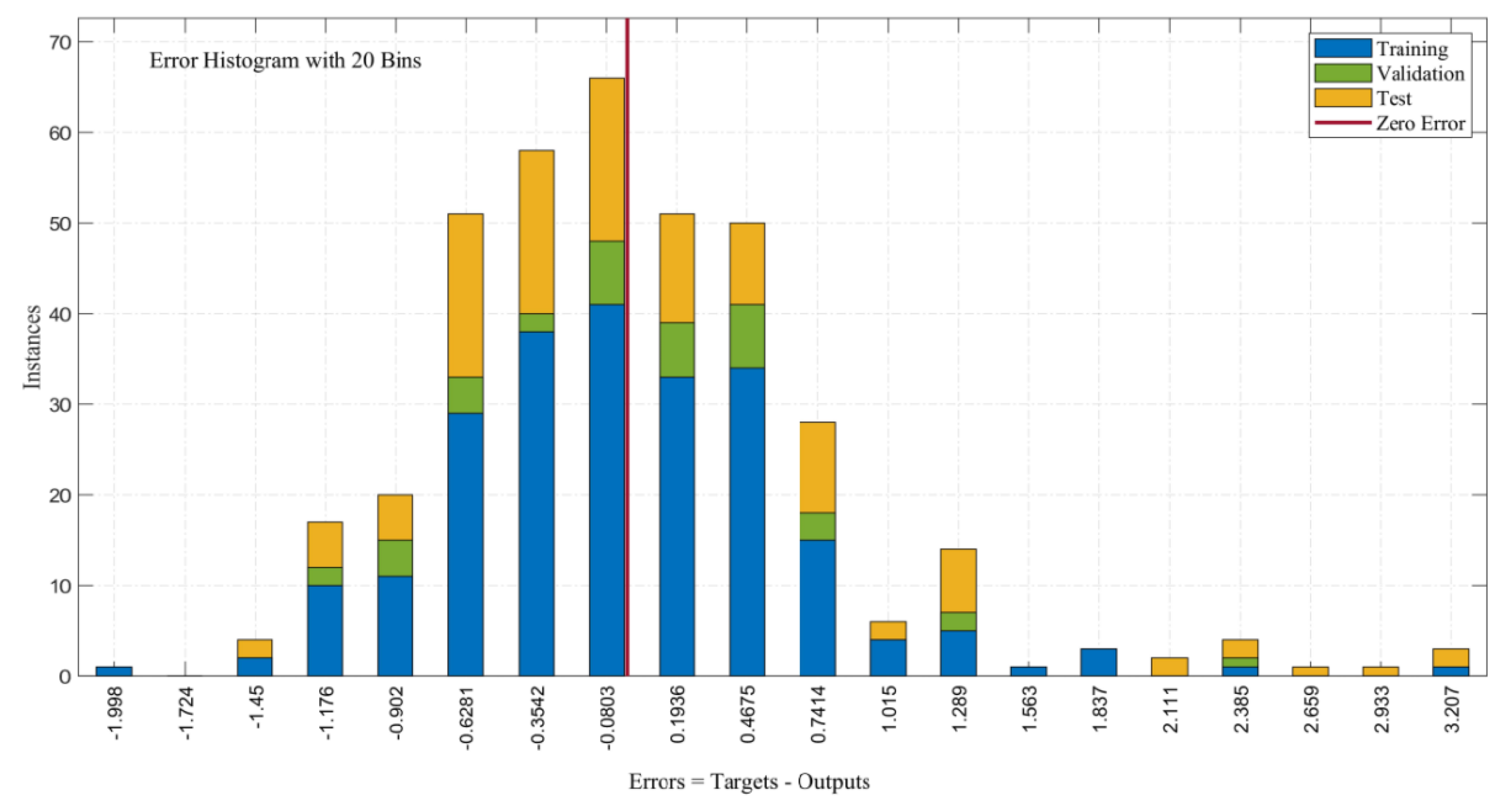 Mathematics 10 02245 g013
