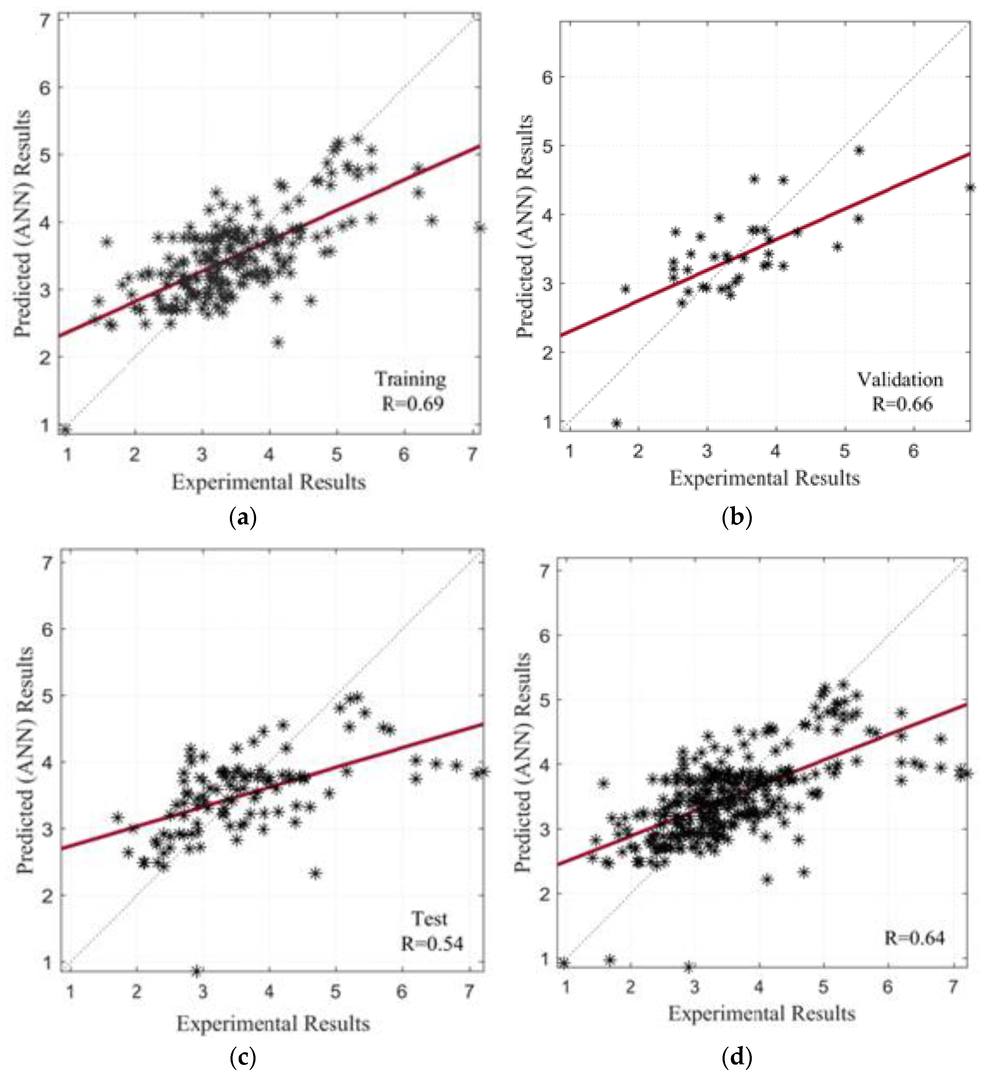 Mathematics 10 02245 g014