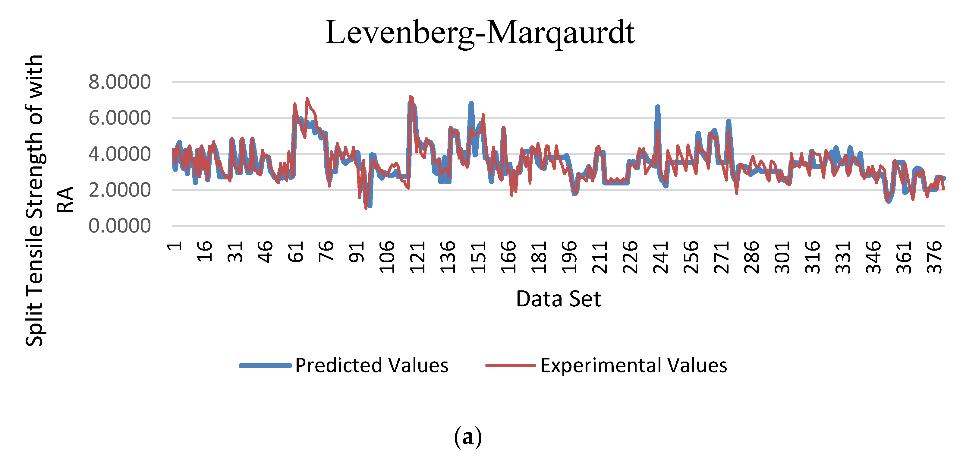 Mathematics 10 02245 g015a