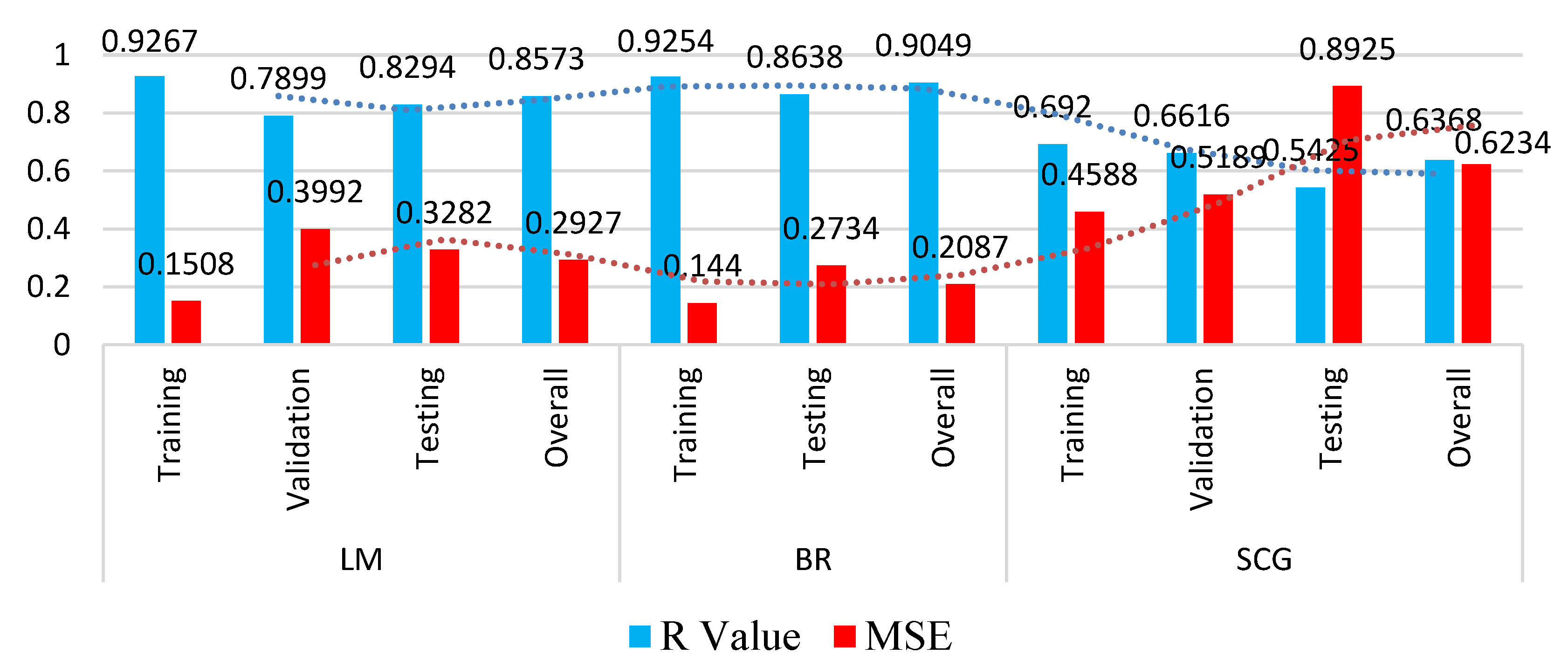 Mathematics 10 02245 g016