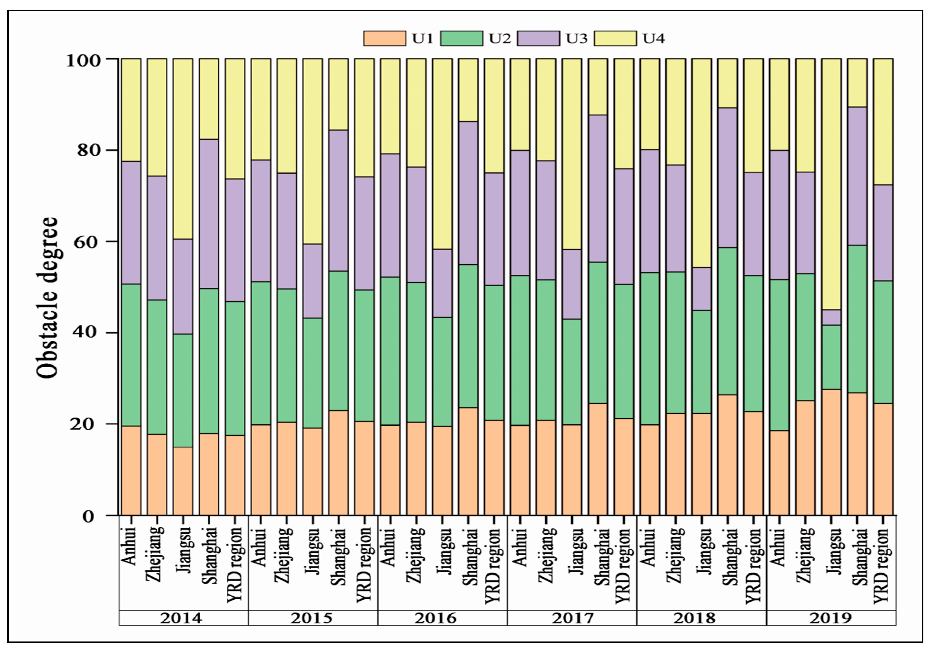 Mathematics 10 02246 g007