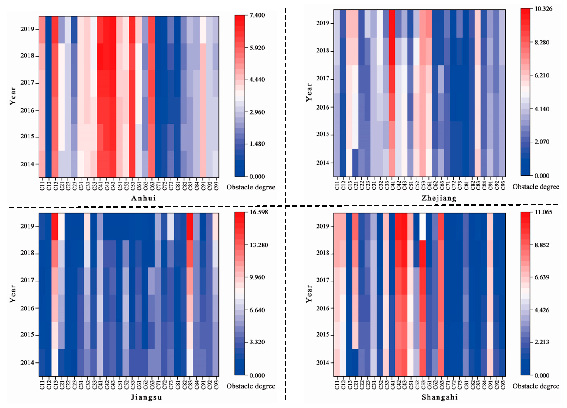 Mathematics 10 02246 g009