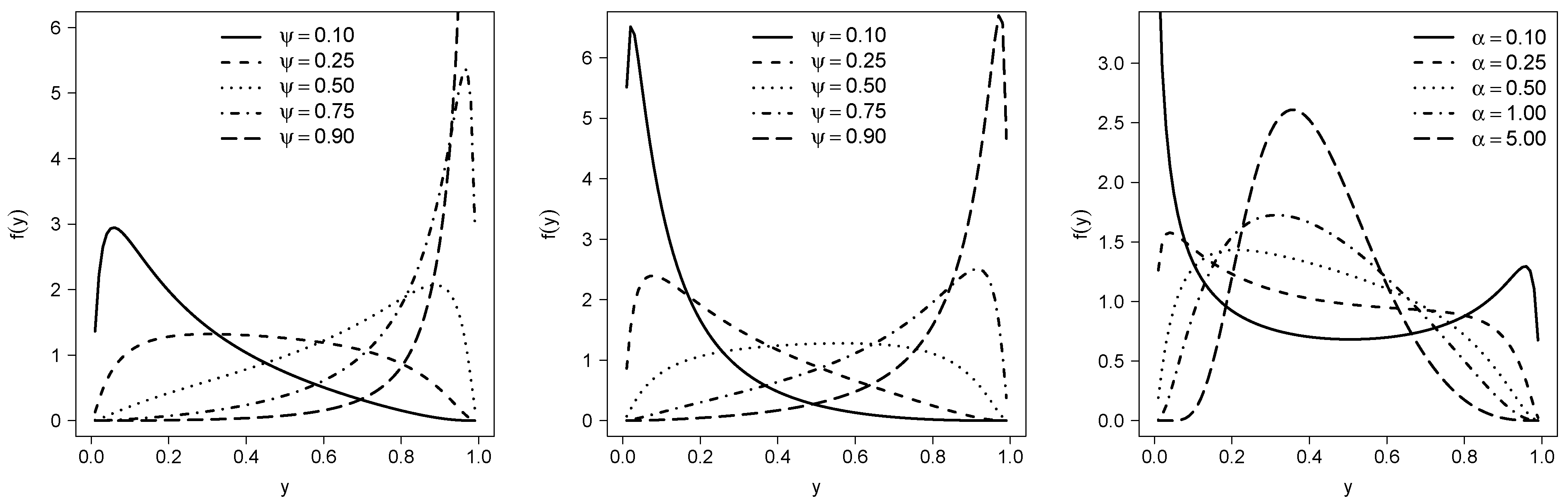 Mathematics 10 02249 g001