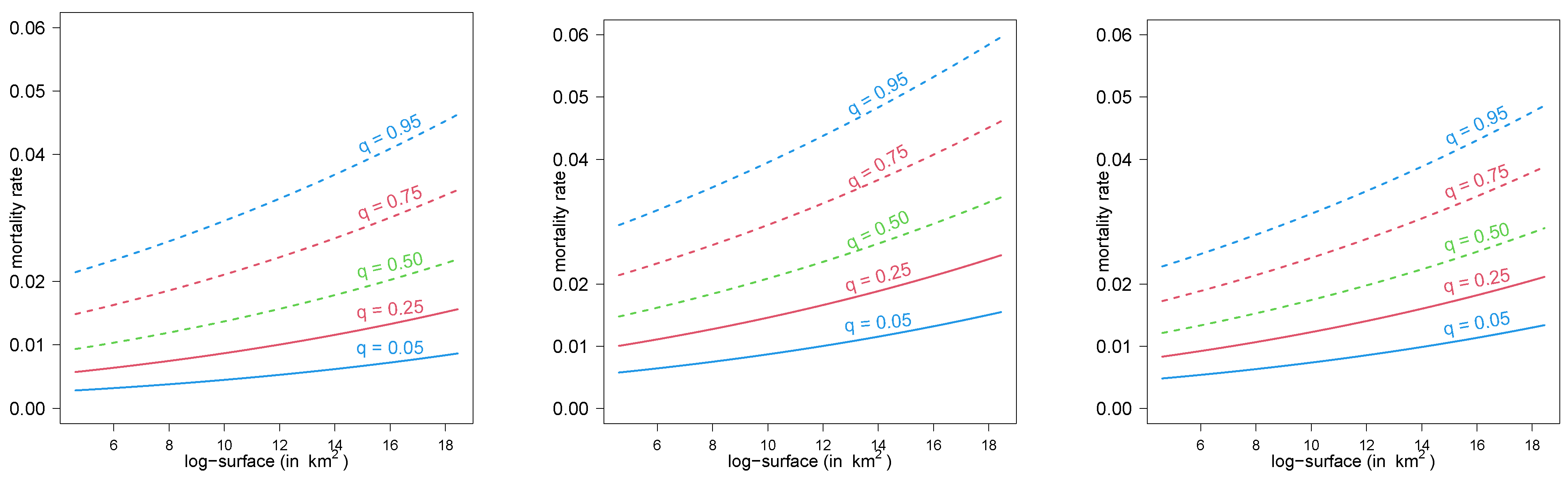 Mathematics 10 02249 g004