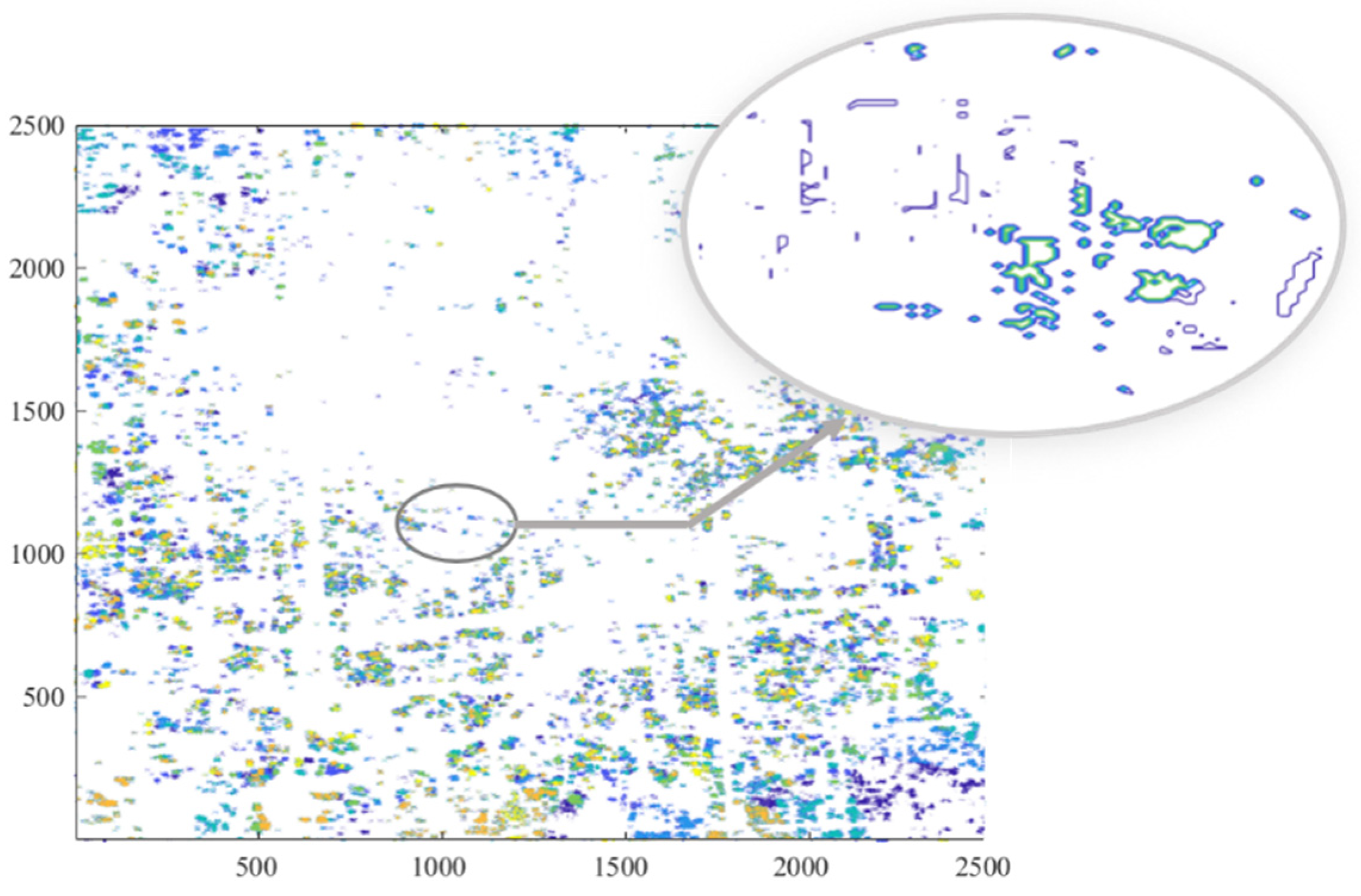 Mathematics 10 02257 g004