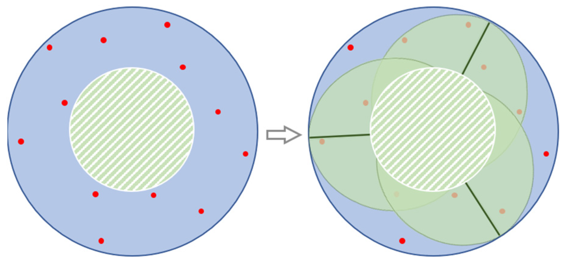 Mathematics 10 02257 g008
