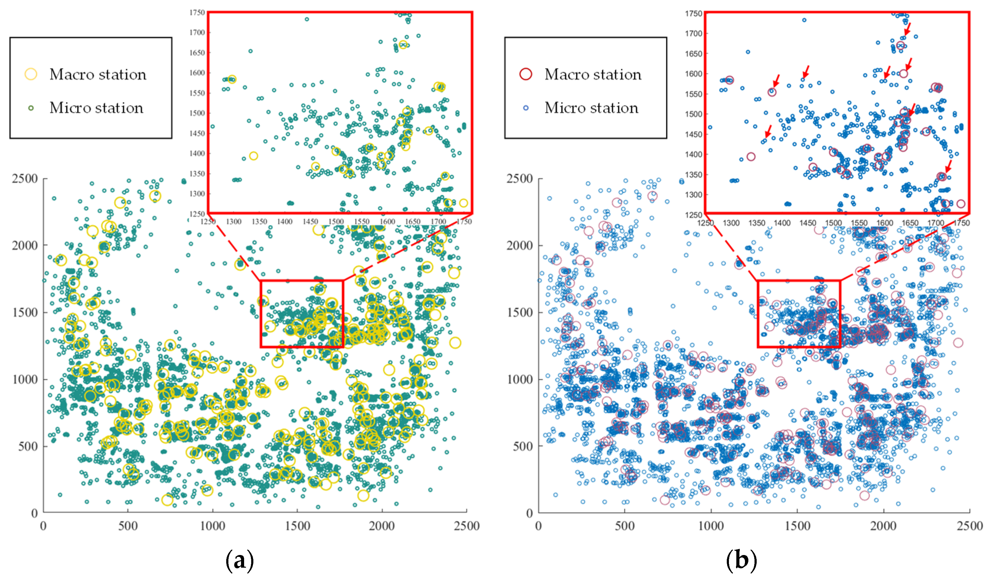 Mathematics 10 02257 g011