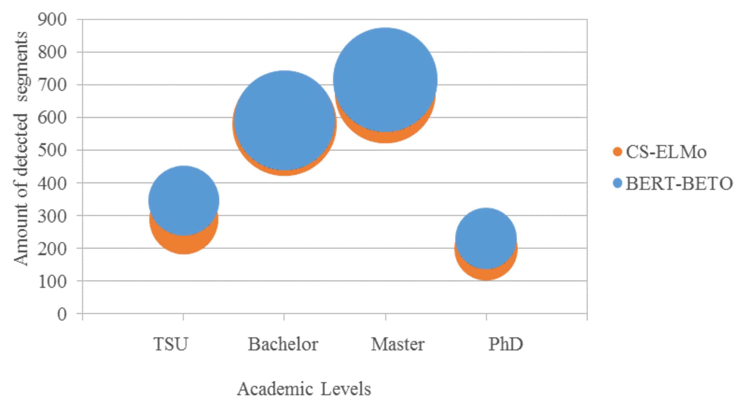 Mathematics 10 02259 g004 550