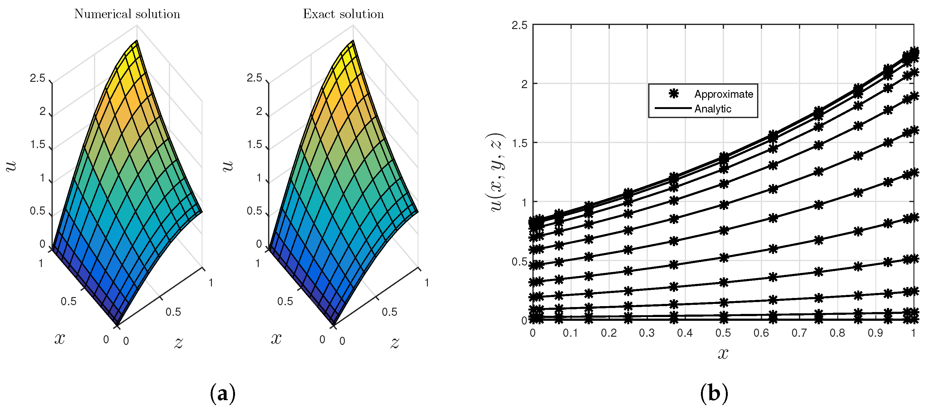 Mathematics 10 02260 g002