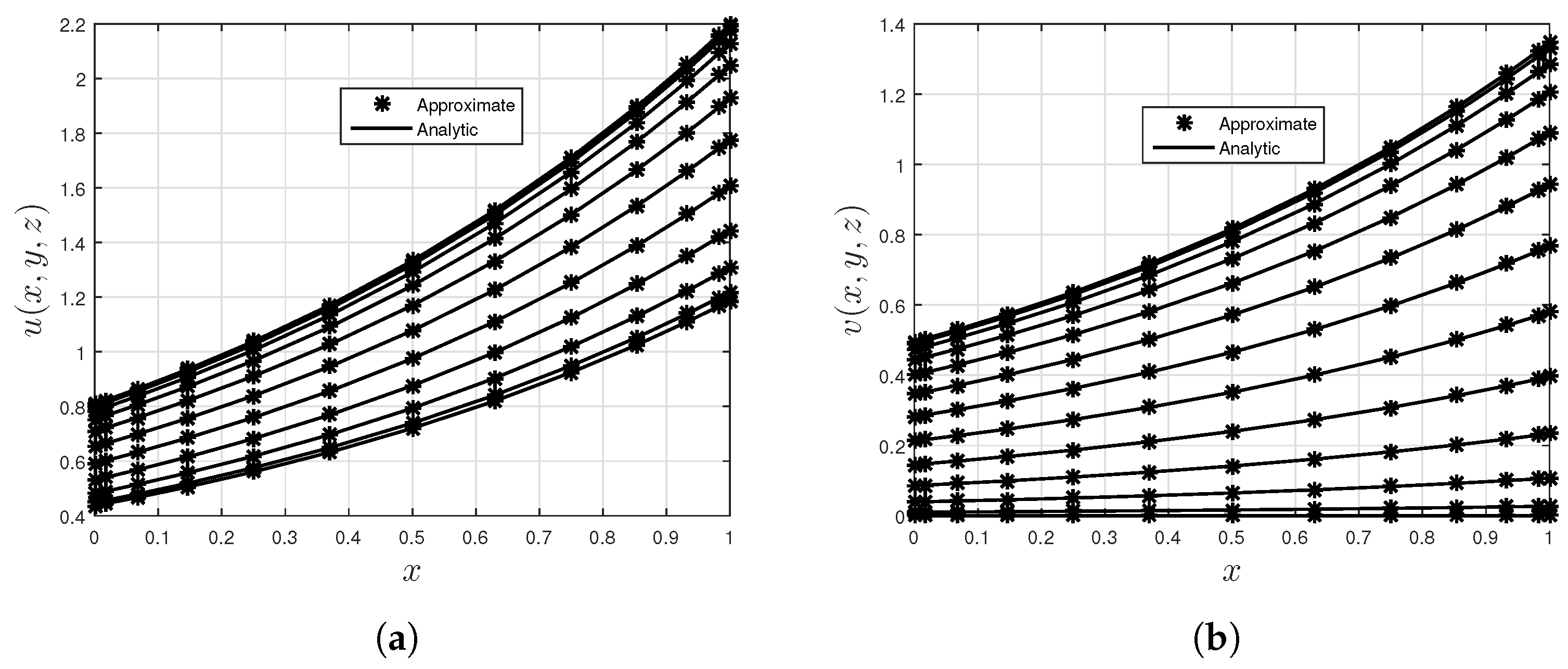 Mathematics 10 02260 g004