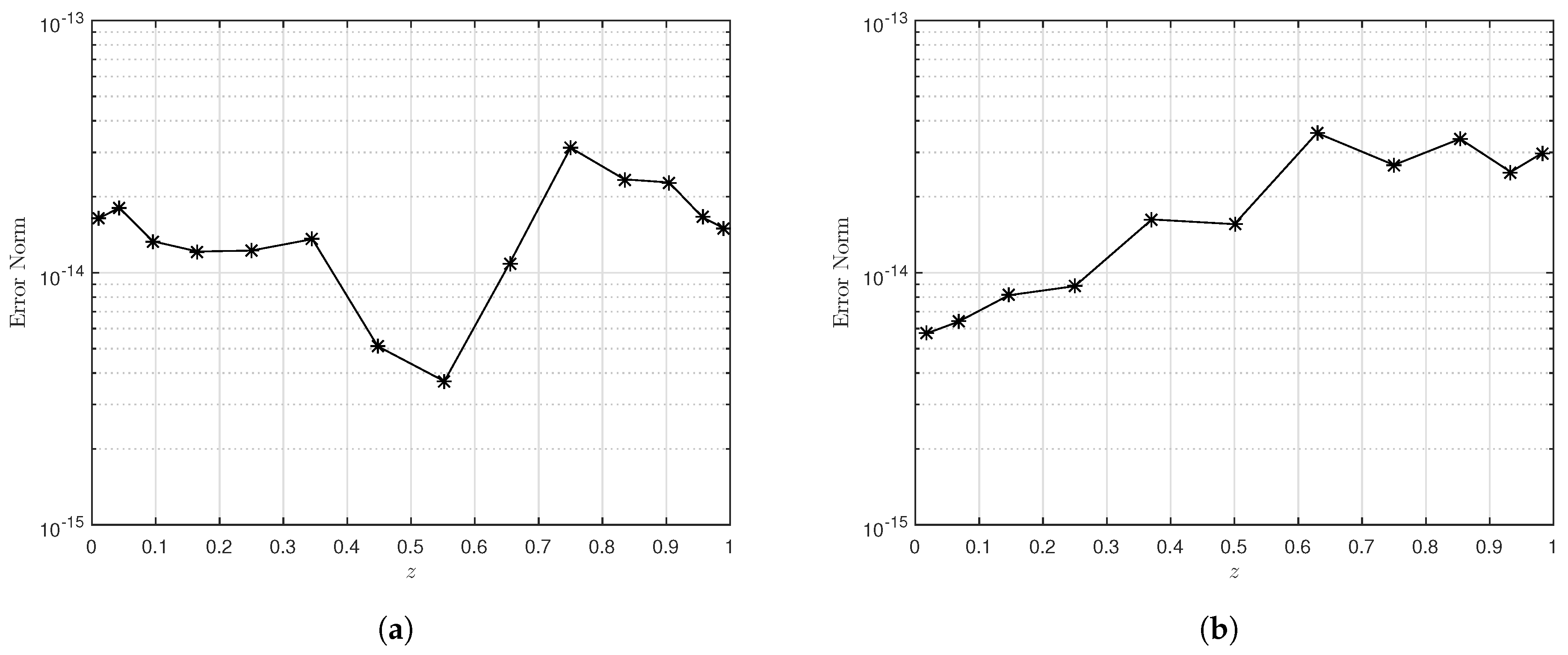 Mathematics 10 02260 g007