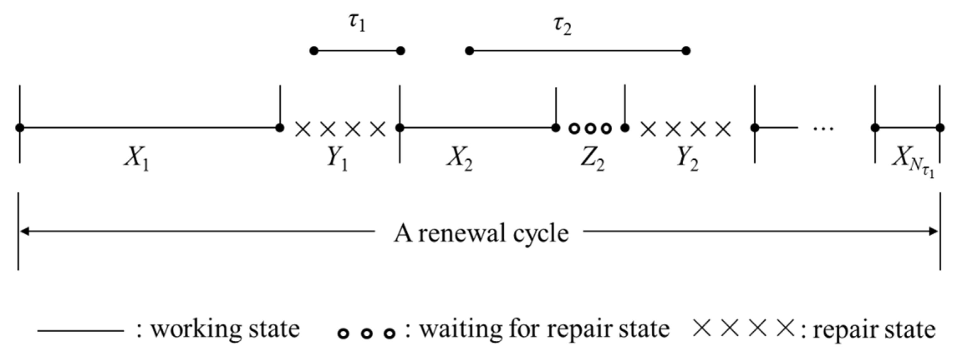 Mathematics 10 02263 g001