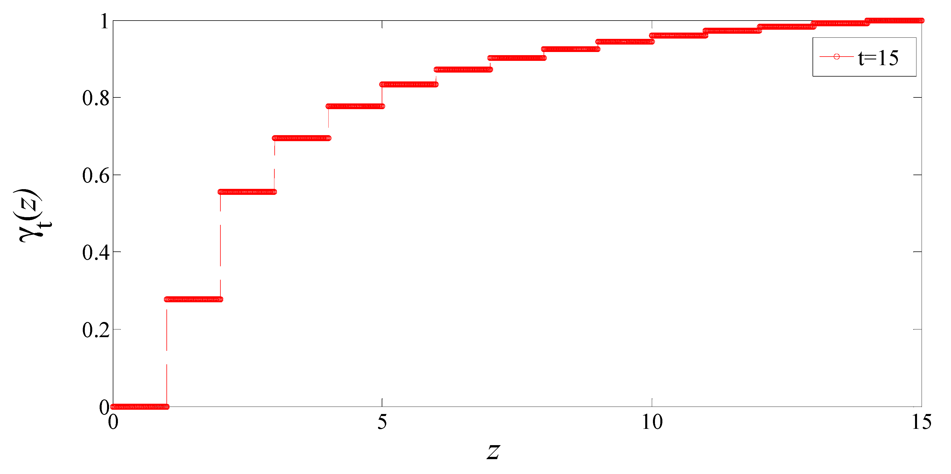 Mathematics 10 02265 g002 550