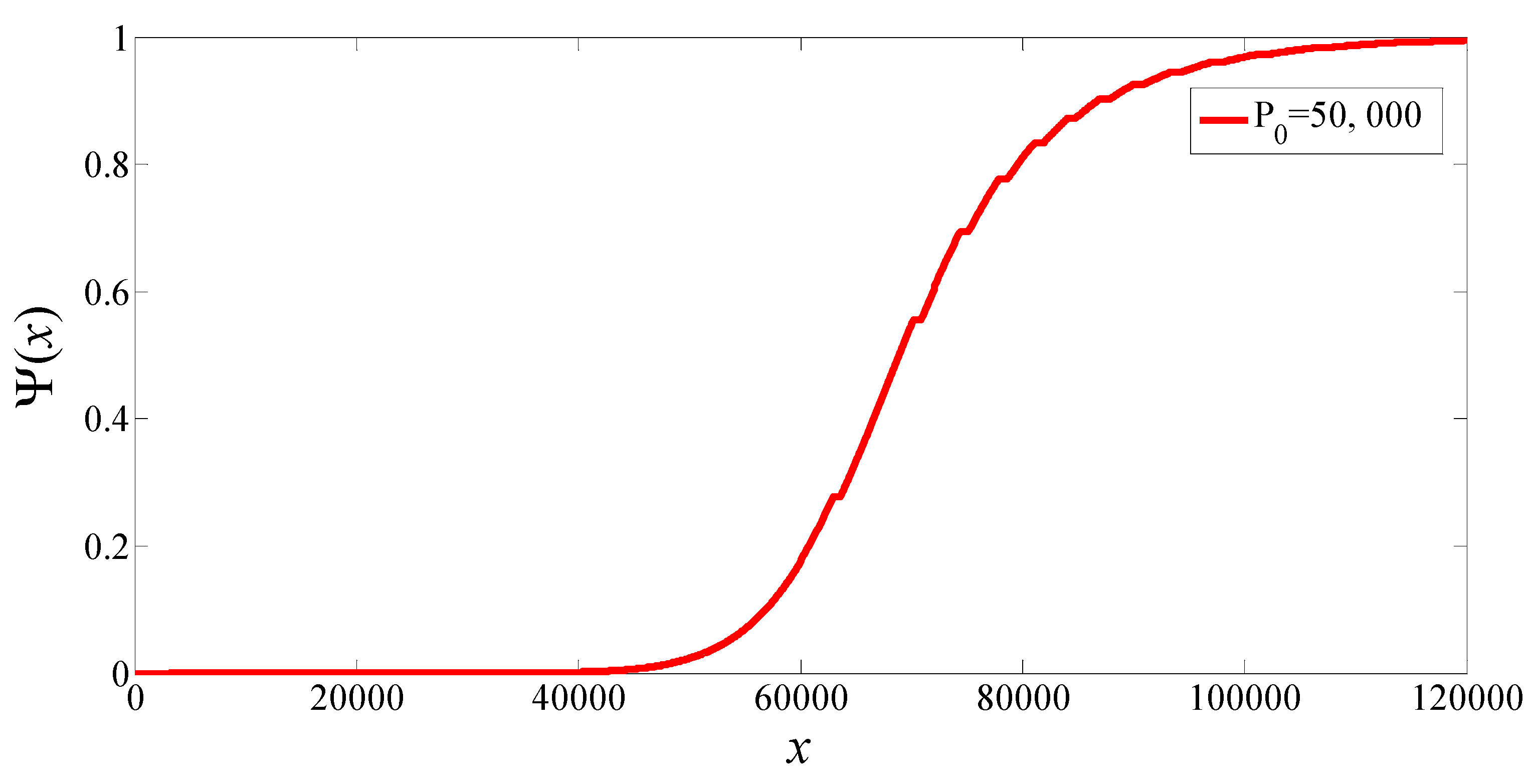 Mathematics 10 02265 g003 550