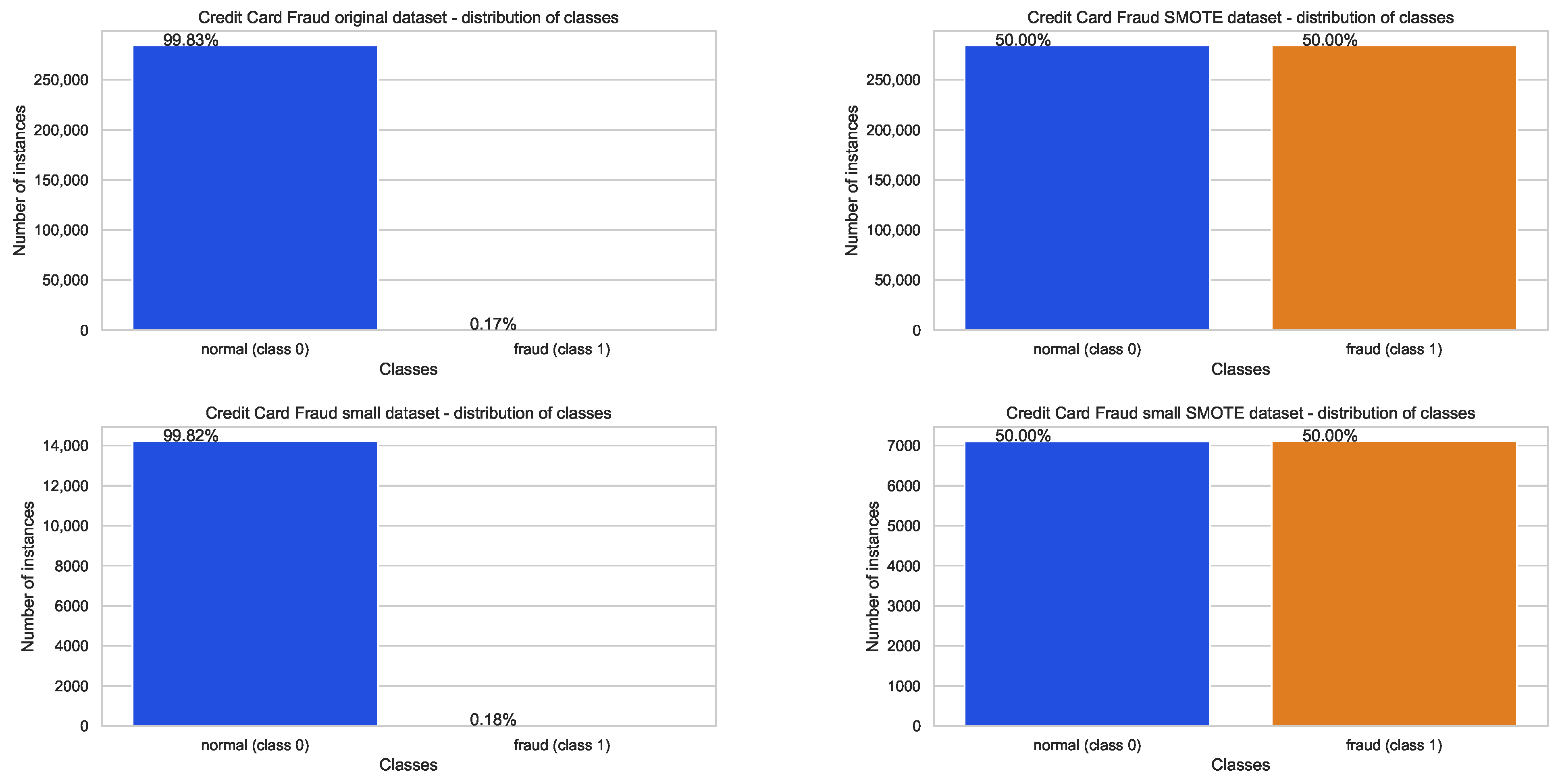Mathematics 10 02272 g001 550