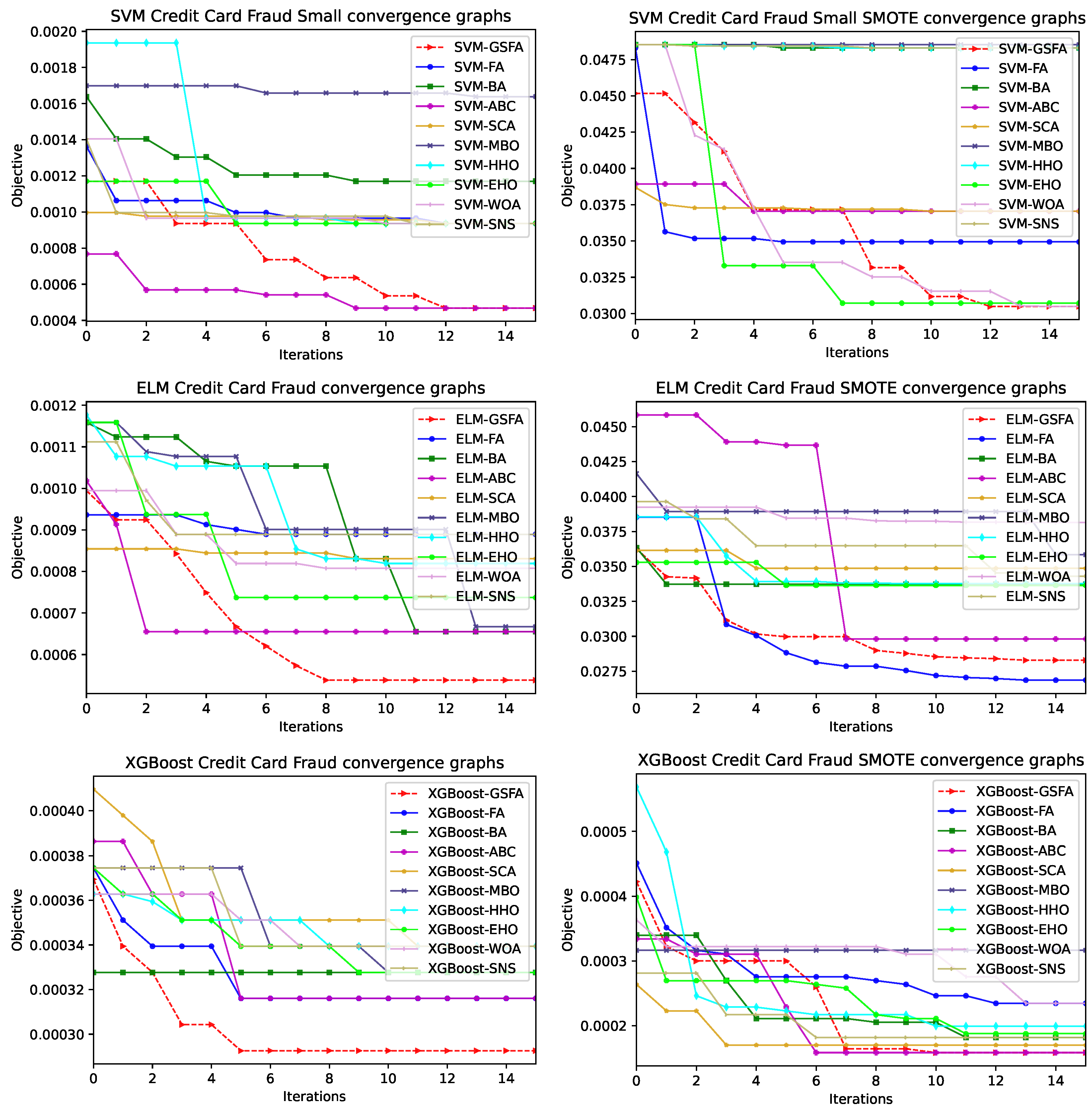 Mathematics 10 02272 g004 550