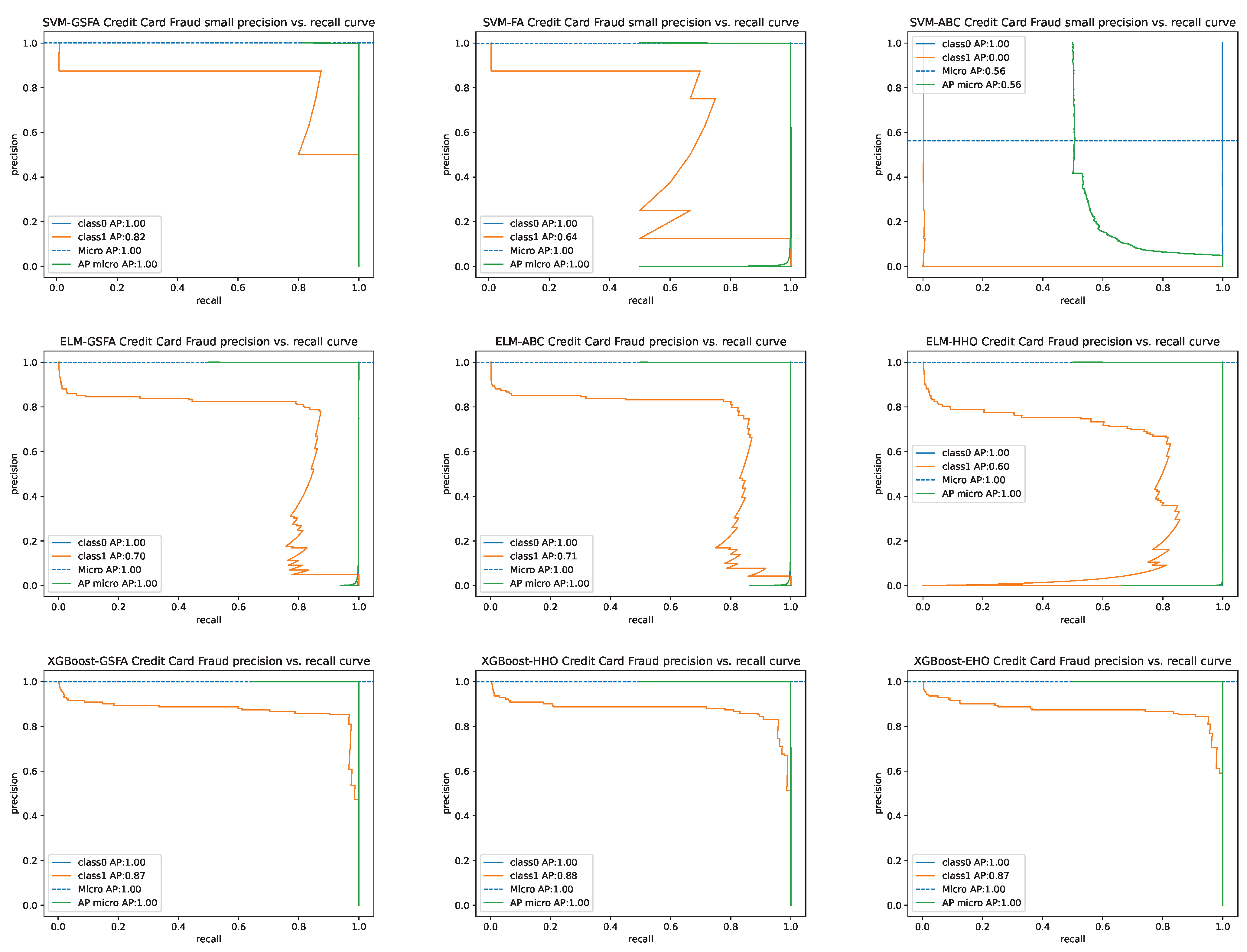 Mathematics 10 02272 g006 550