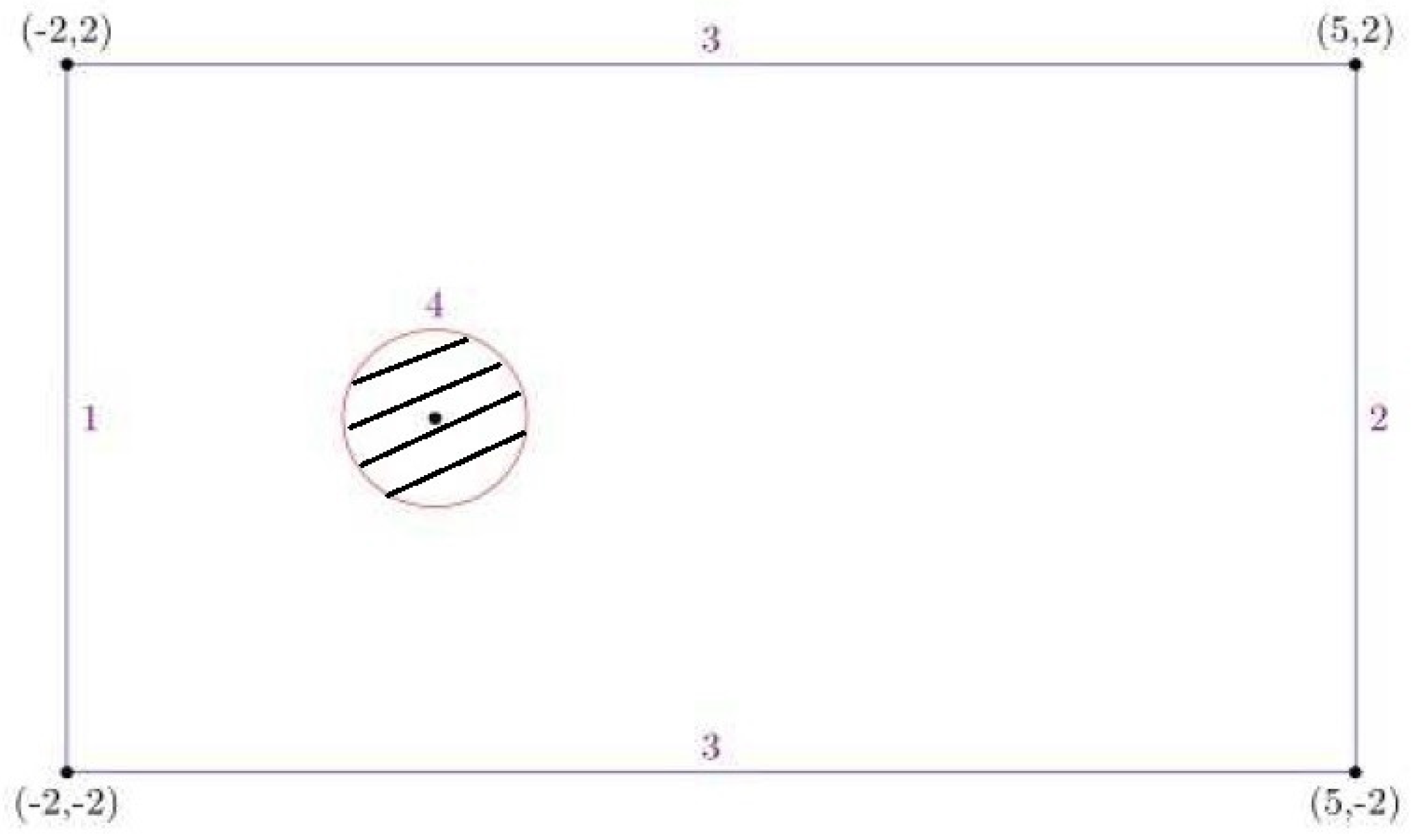 Mathematics 10 02273 g001