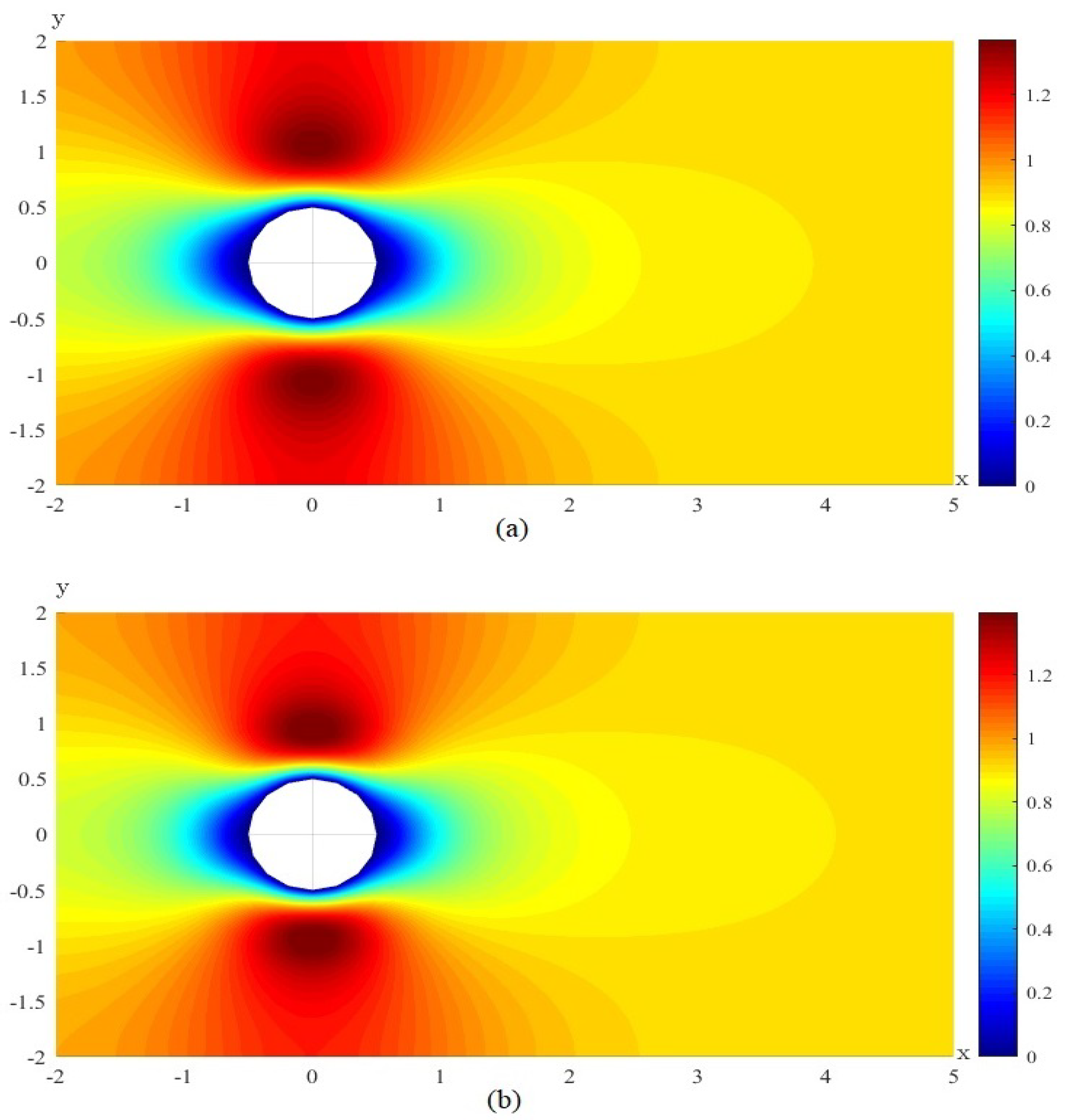 Mathematics 10 02273 g002