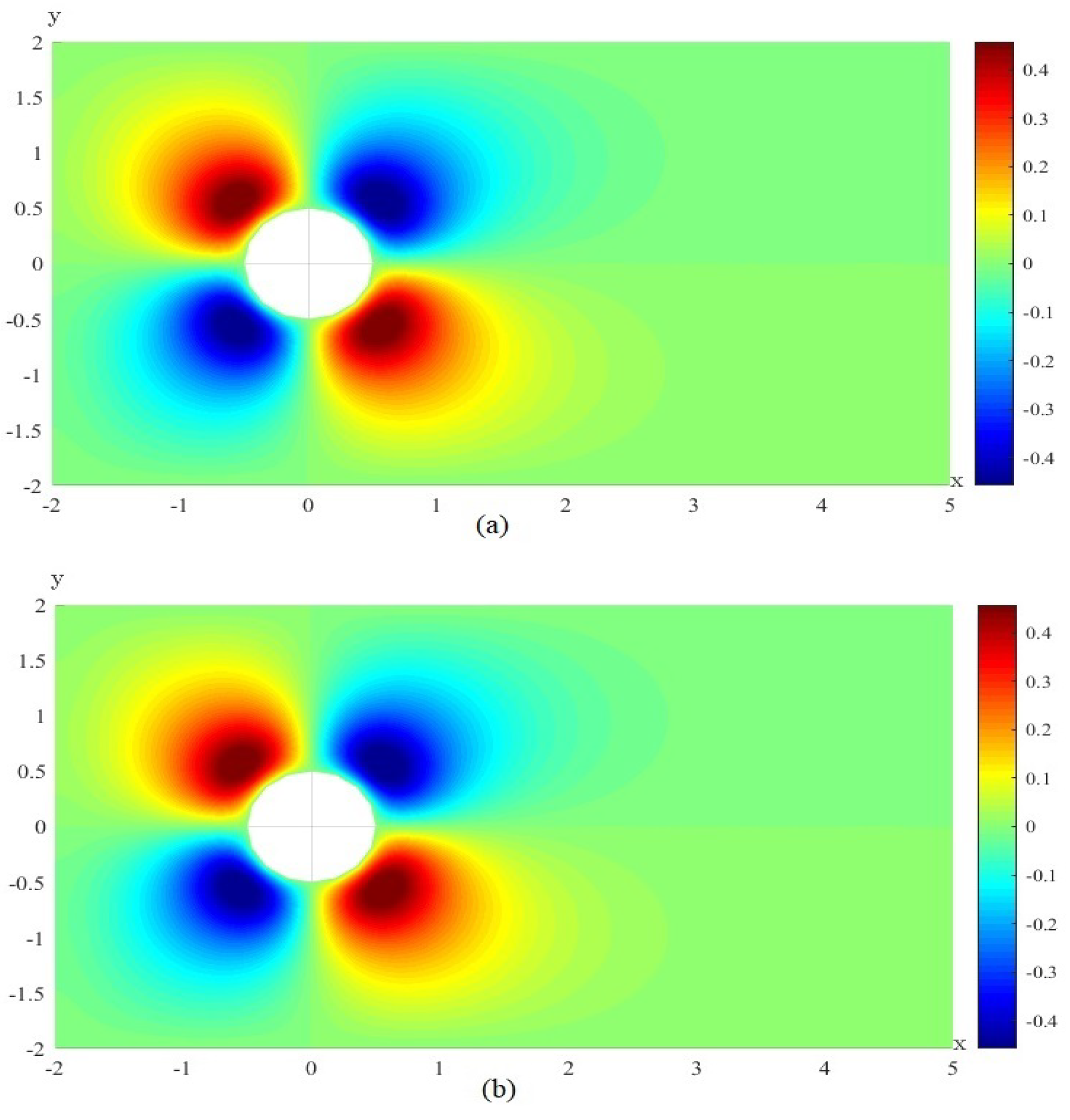 Mathematics 10 02273 g003