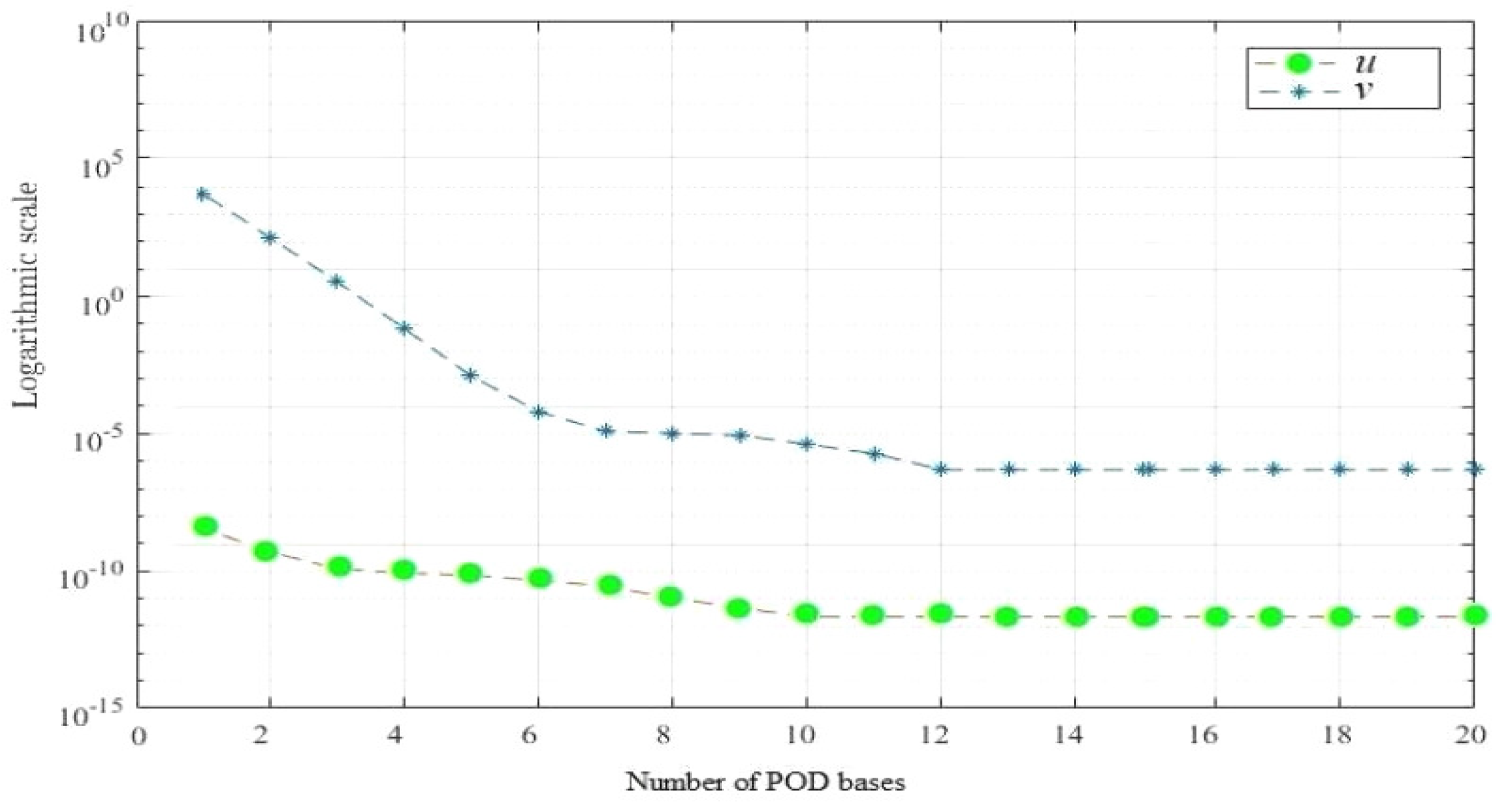 Mathematics 10 02273 g004