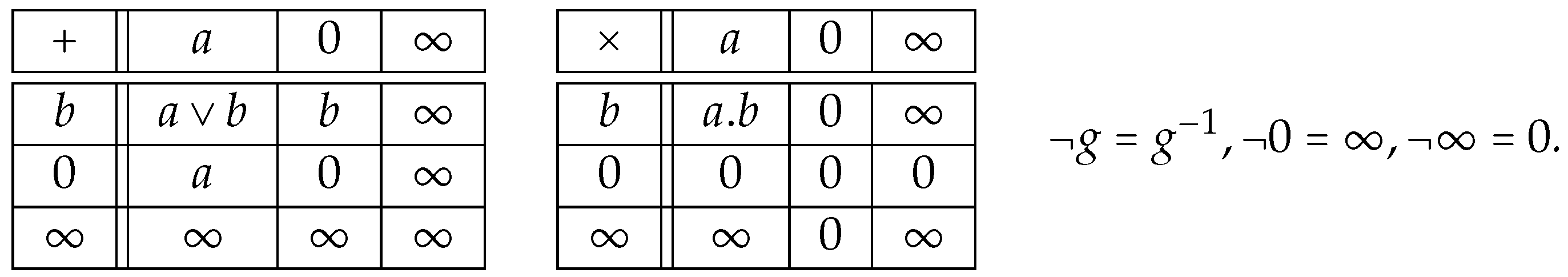Mathematics 10 02274 i001