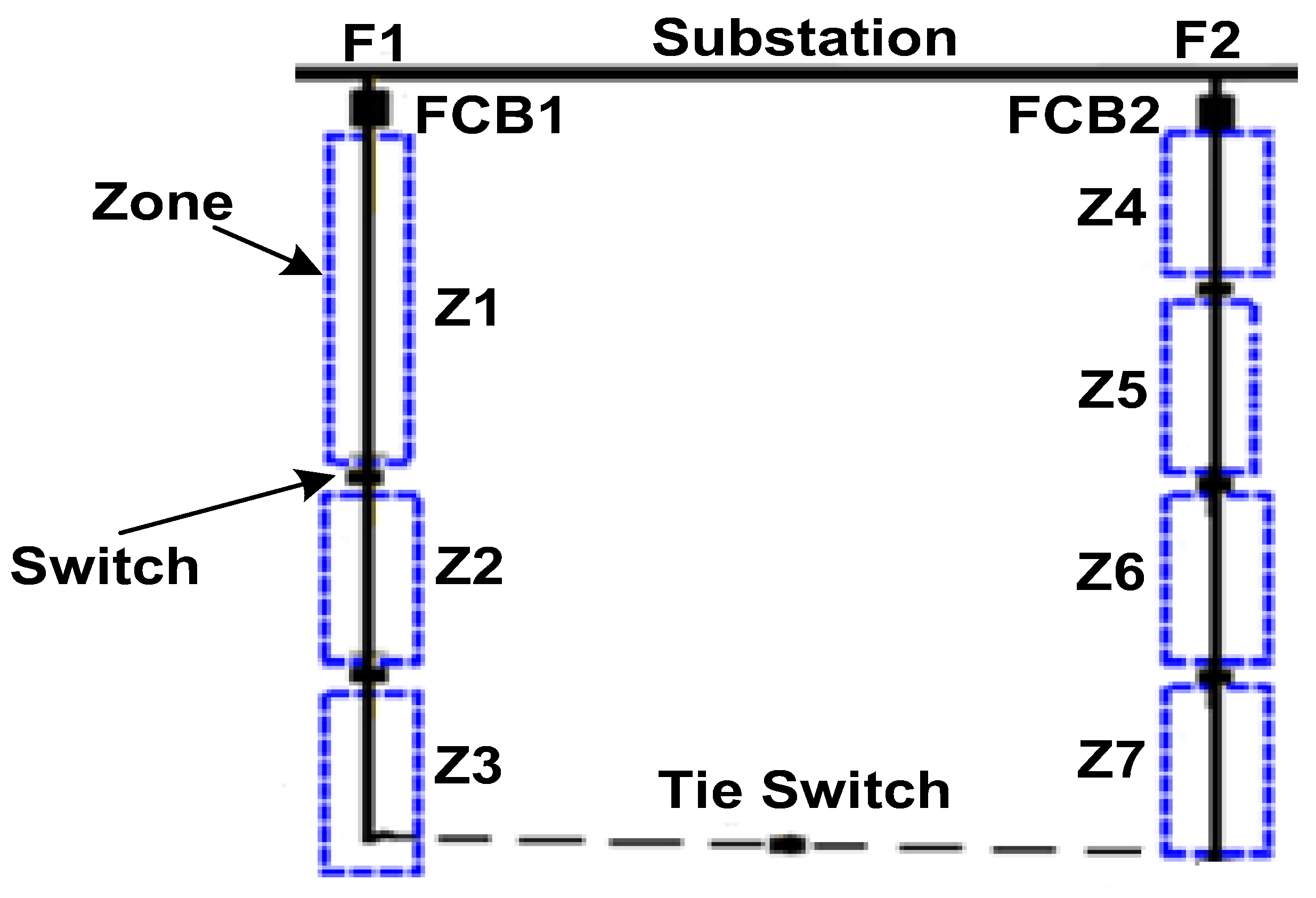 Mathematics 10 02275 g001 550