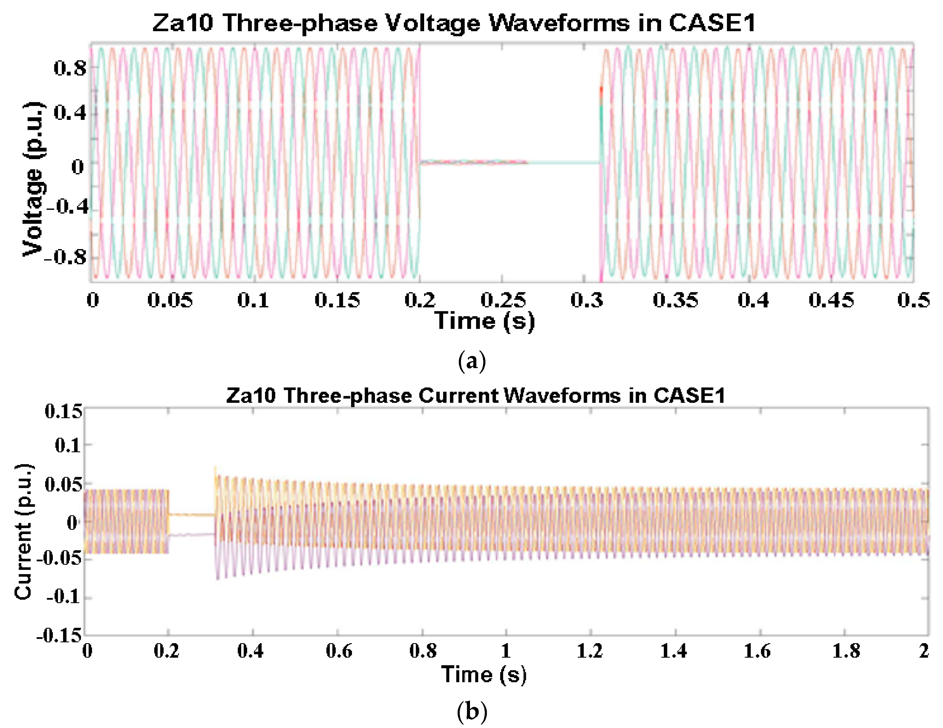 Mathematics 10 02275 g006 550