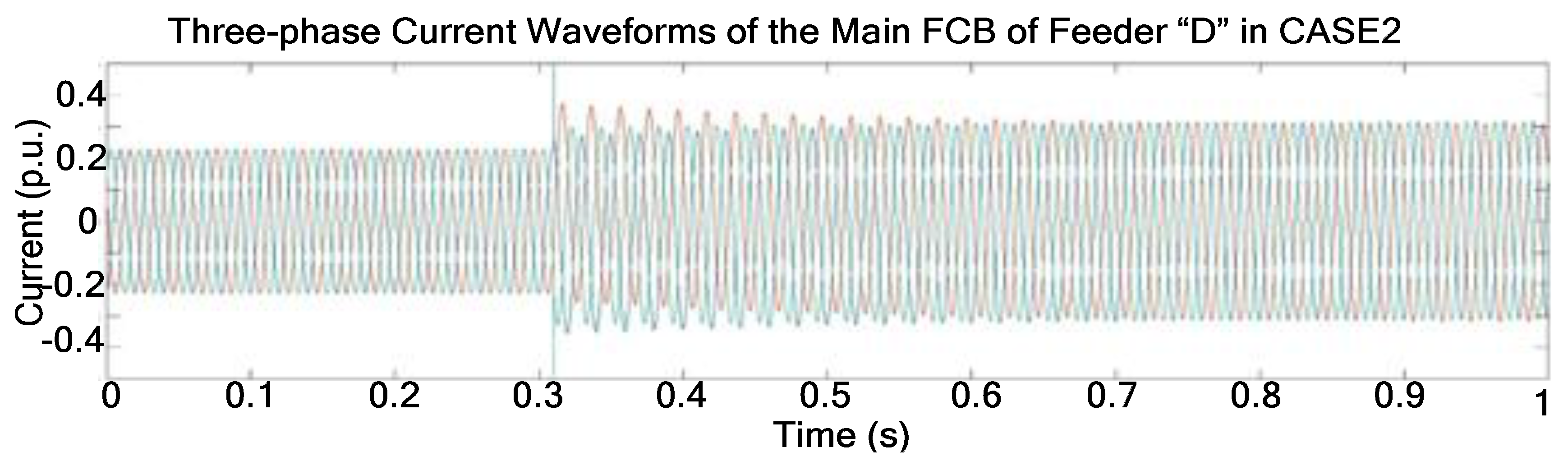 Mathematics 10 02275 g007 550