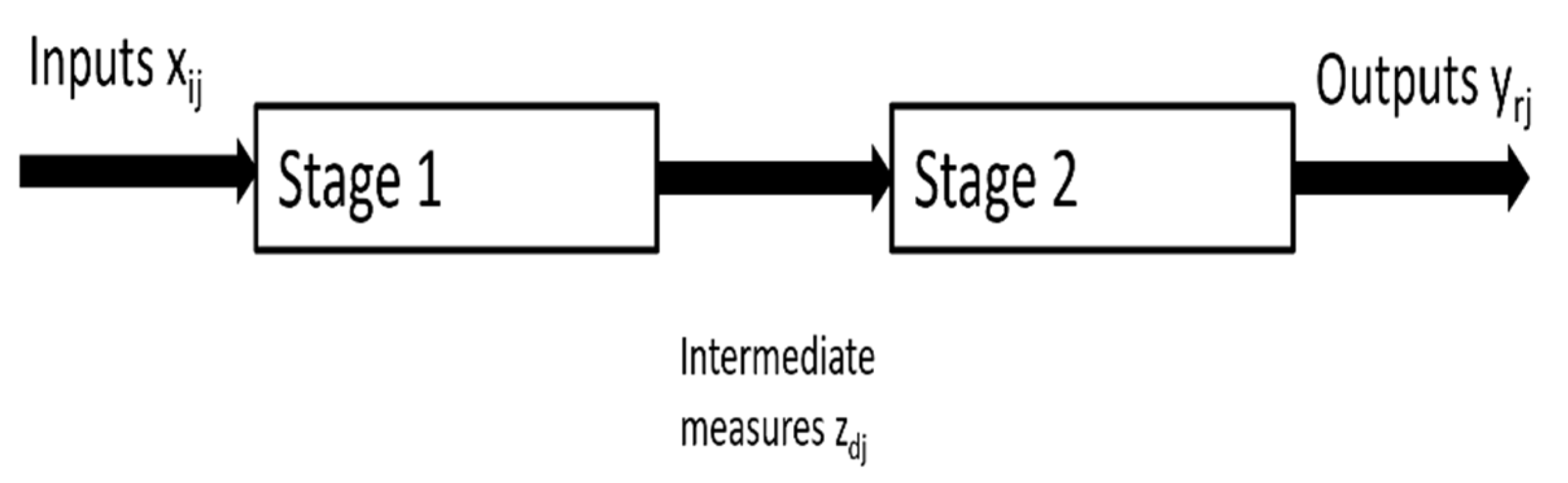 Mathematics 10 02277 g001 Mathematics 10 02277 g001