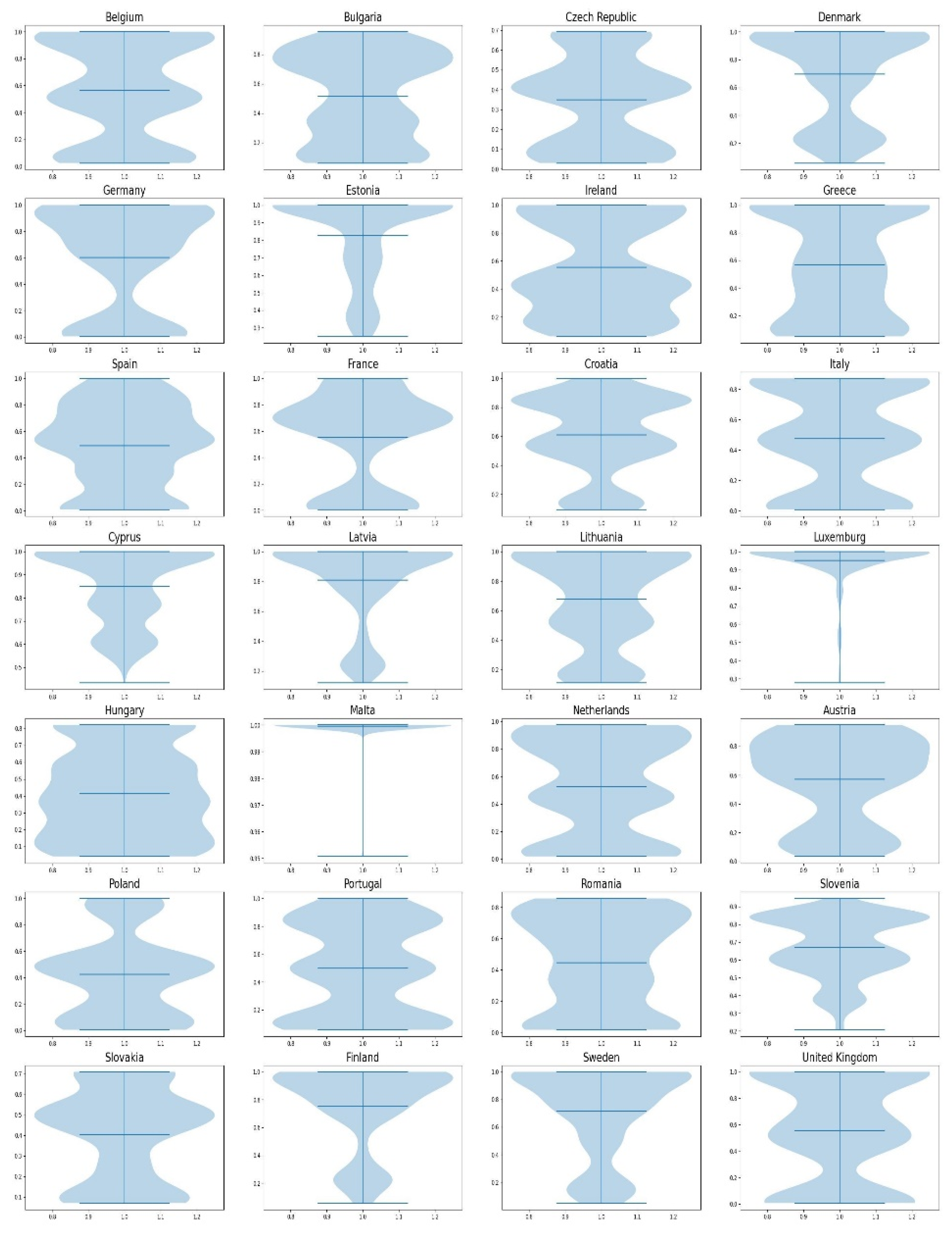 Mathematics 10 02277 g005 Mathematics 10 02277 g005
