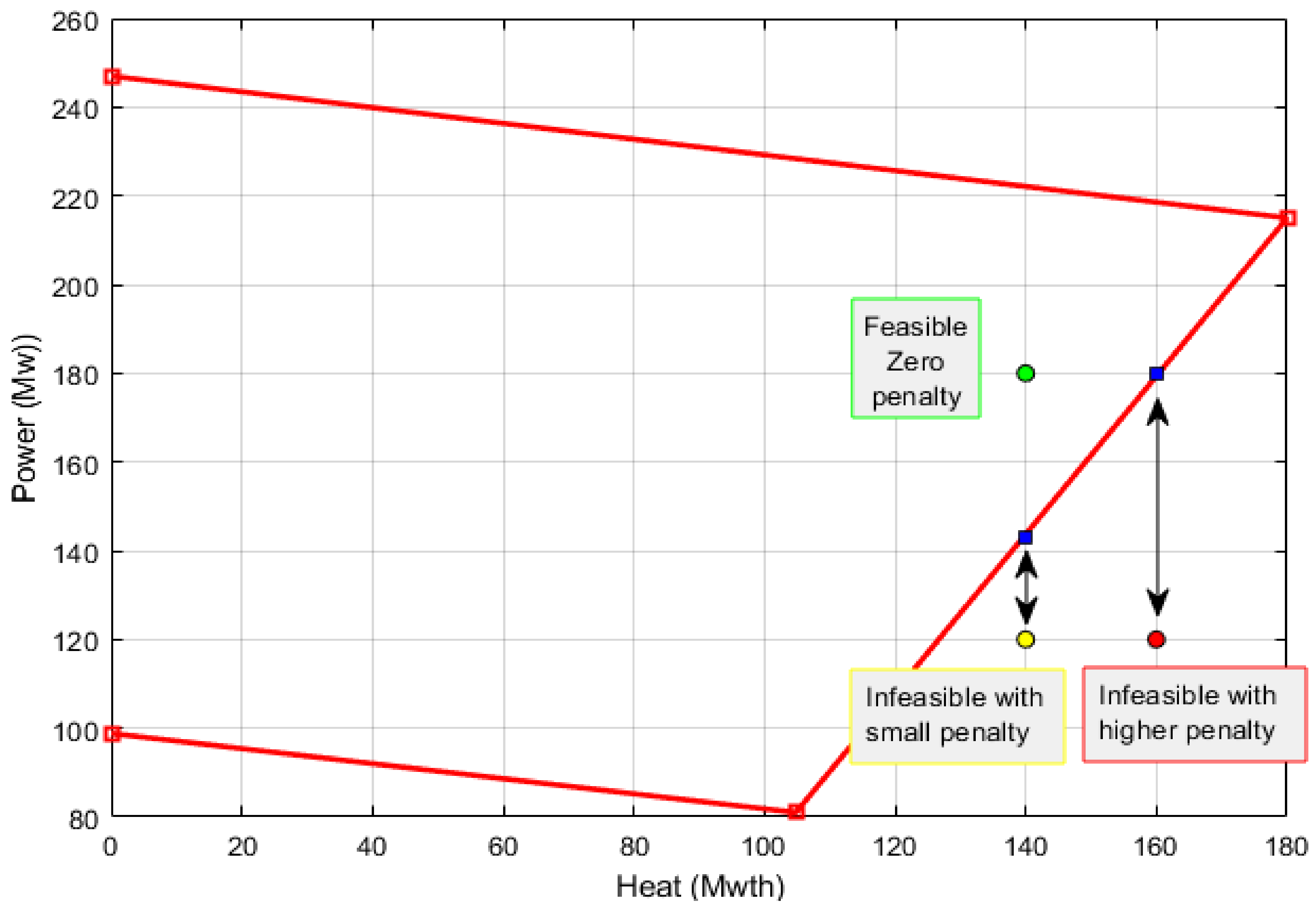 Mathematics 10 02278 g001 550