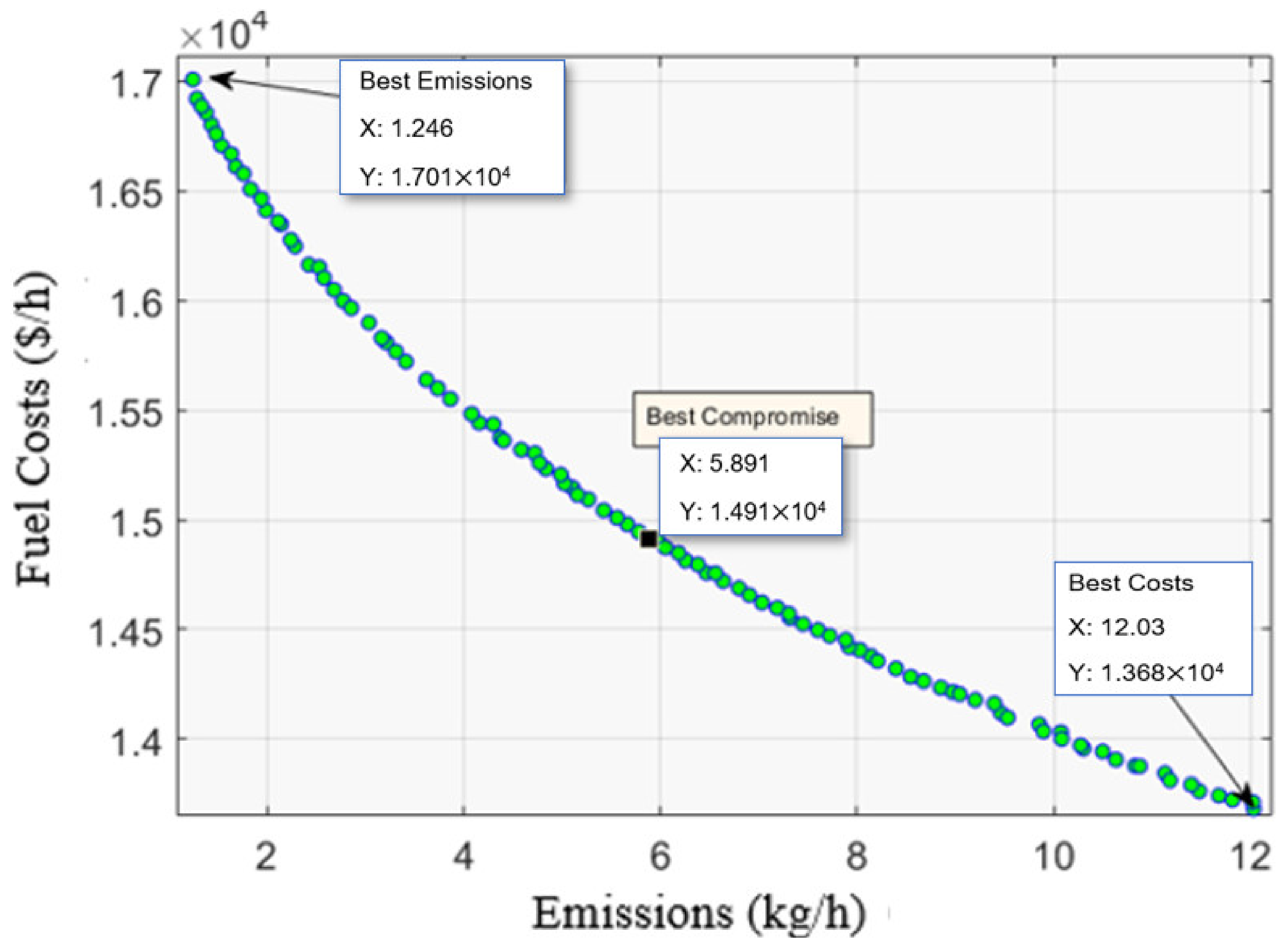 Mathematics 10 02278 g004 550