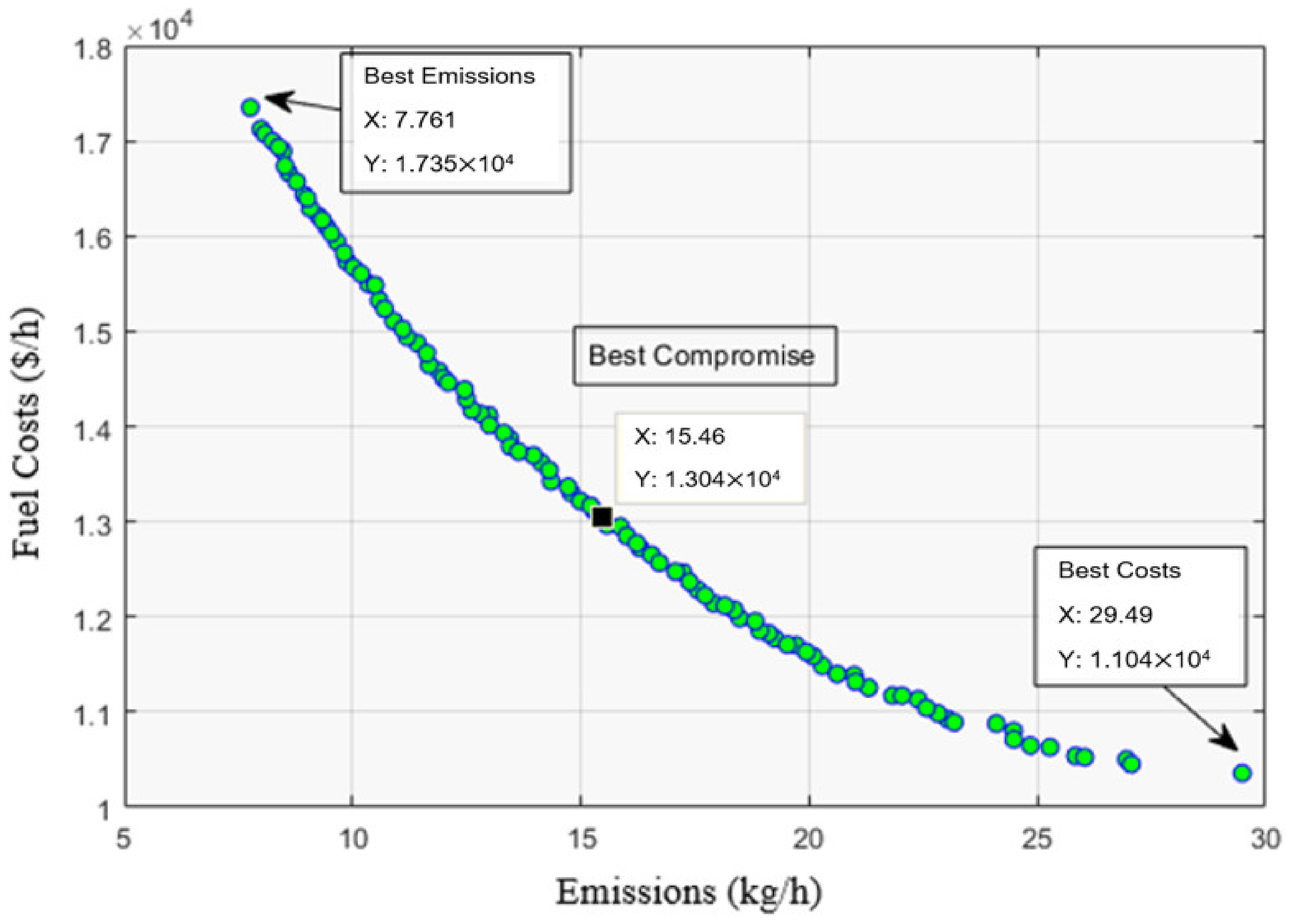 Mathematics 10 02278 g012 550